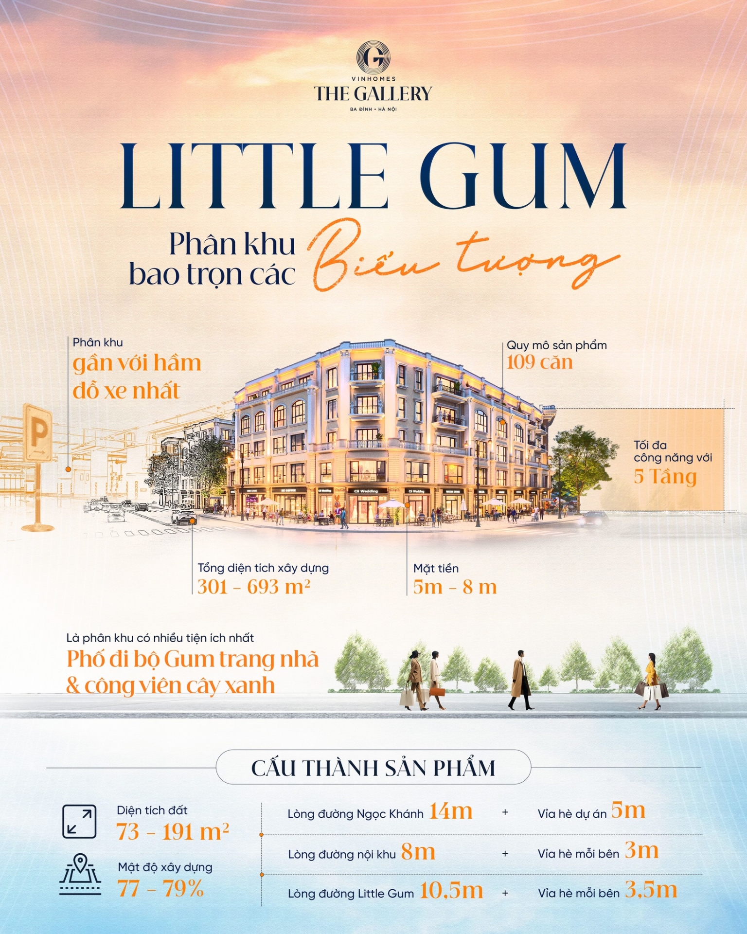 Little Gum -  Siêu thông số của thương mại thấp tầng thế hệ mới