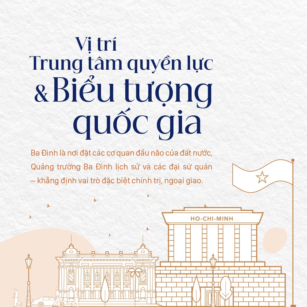 Sở hữu bất động sản tại Ba Đình – không chỉ là sở hữu một tài sản, mà là gìn giữ một phần di sản Thủ đô cho thế hệ mai sau