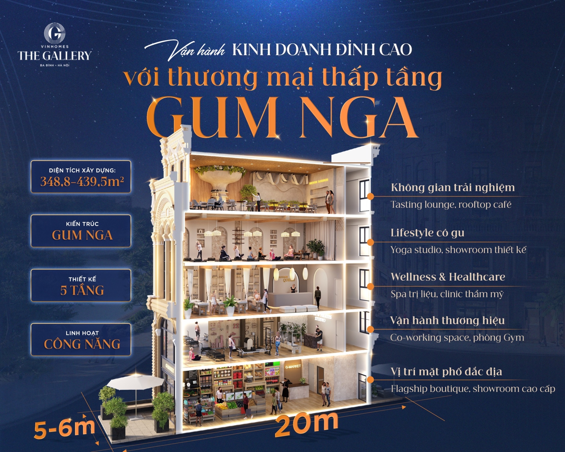 Vận hành kinh doanh đỉnh cao với thương mại thấp tầng GUM Nga