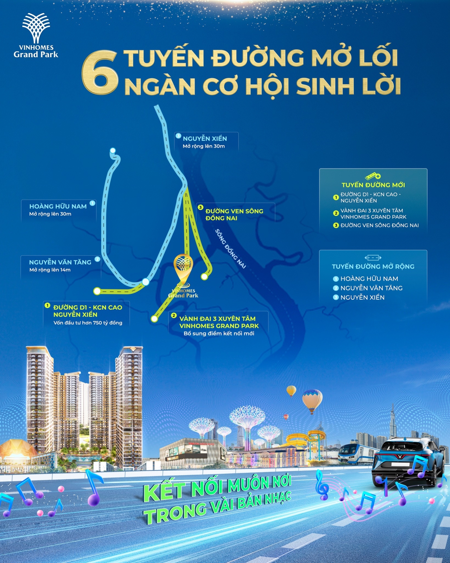 6 tuyến đường mở lối - Ngàn cơ hội sinh lời