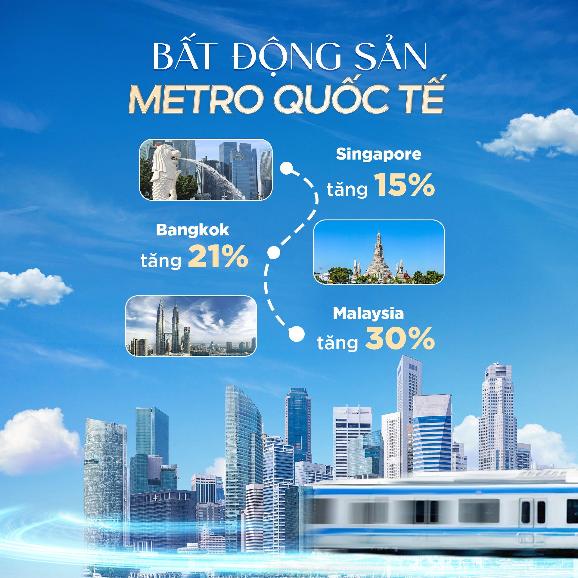 Từ Thế Giới tới Vinhomes Grand Park