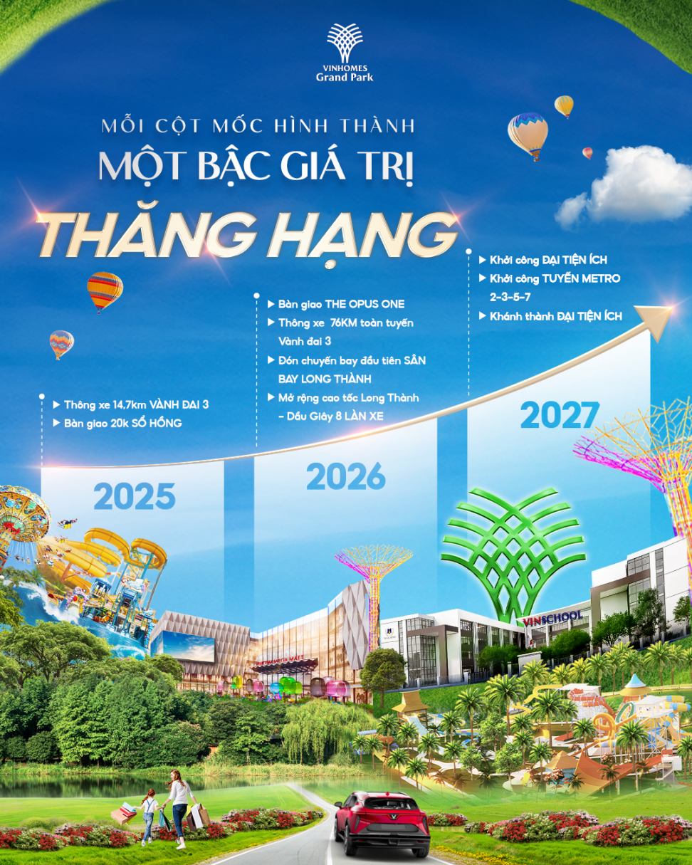 Mỗi cột mốc hình thành - Một bậc giá trị thăng hạng