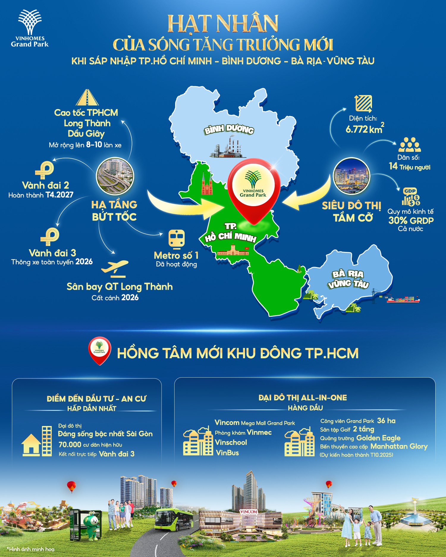 Vinhomes Grand Park: Hạt nhân đón sóng tăng trưởng mới