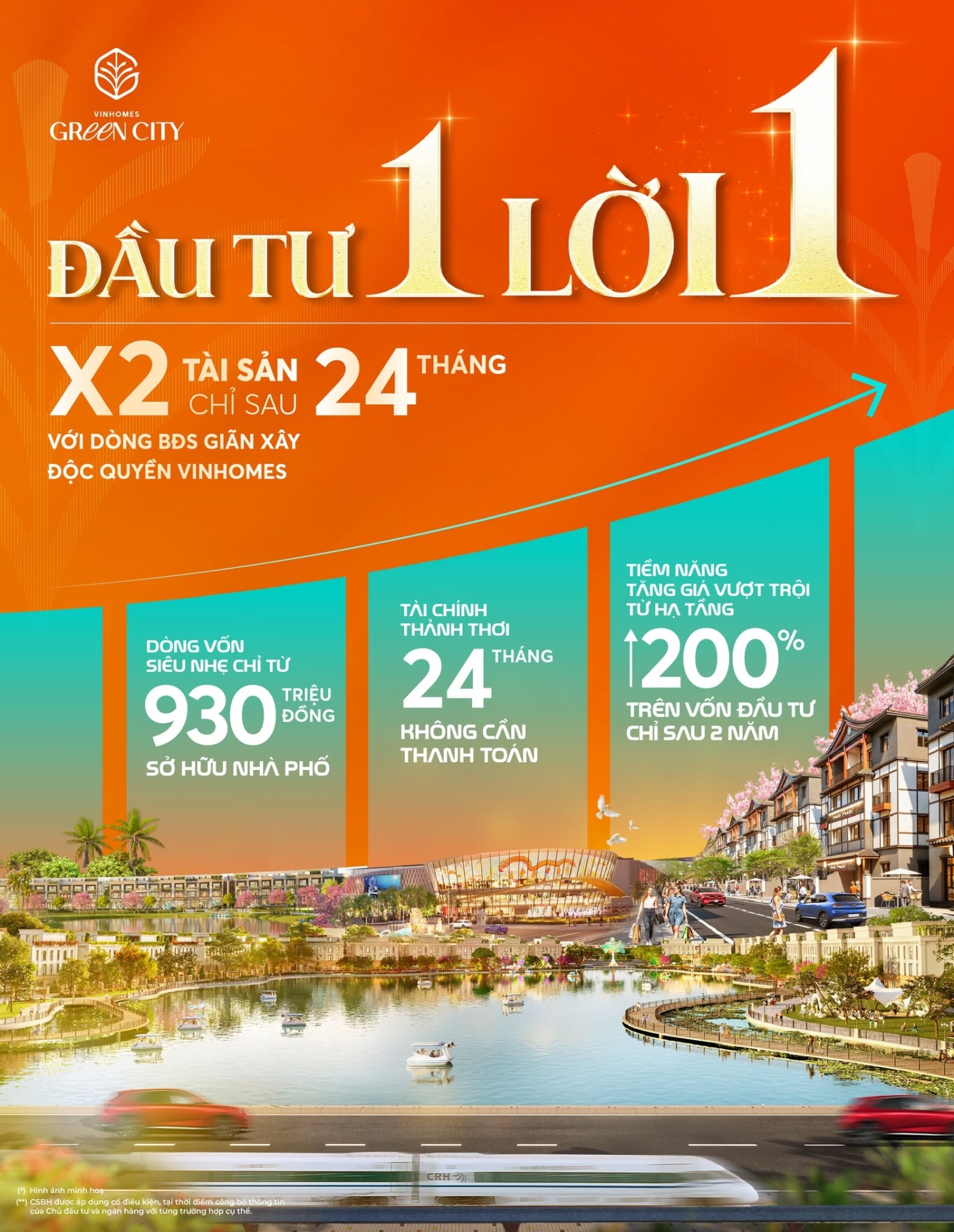 Đầu tư 1 lời 1 - x2 tài sản sau 24 tháng với dòng BĐS giãn xây độc quyền từ Vinhomes