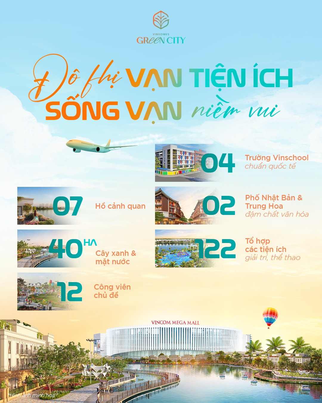 Khám phá những con số biết nói của Vinhomes Green City