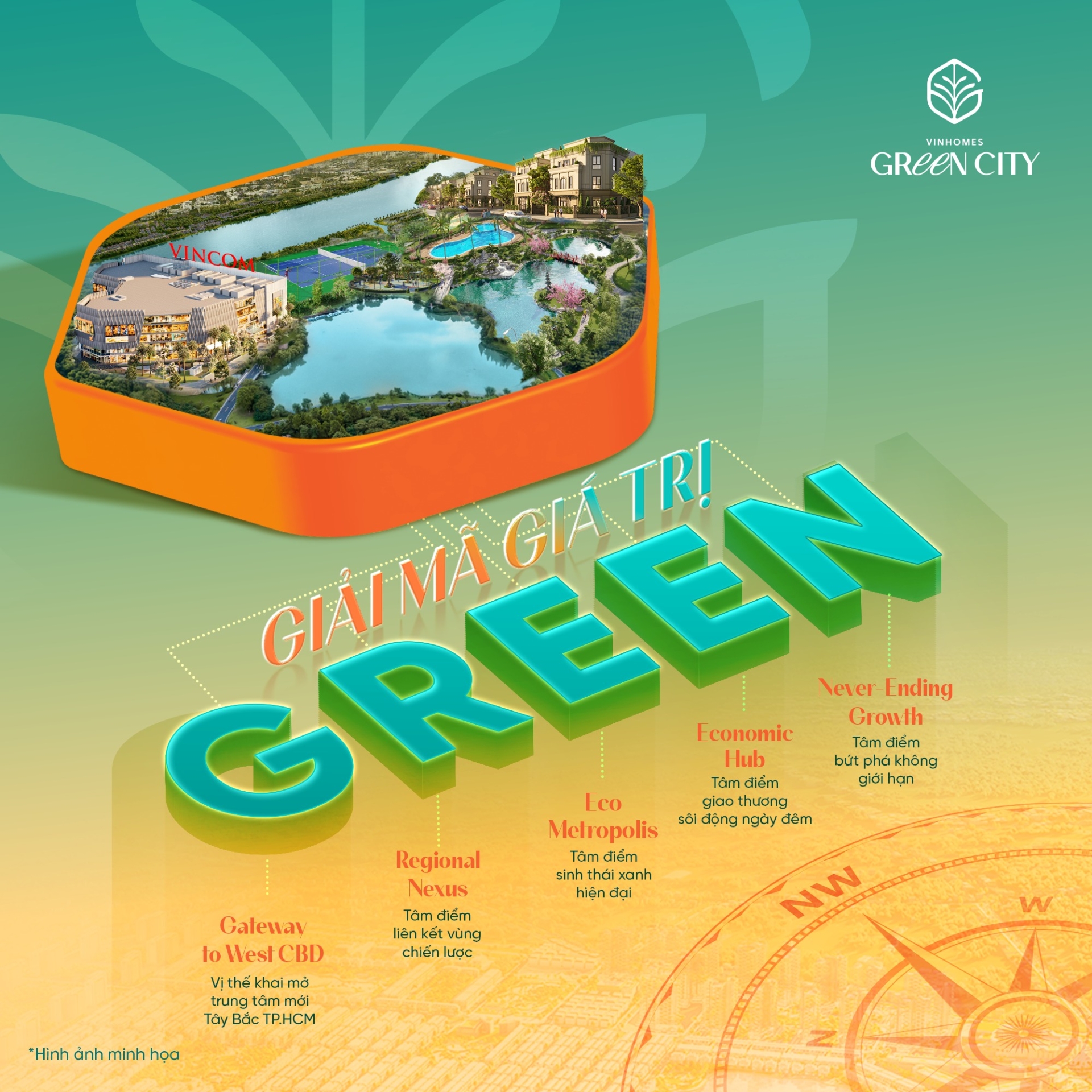 Giải mã giá trị Green của Vinhomes Green City