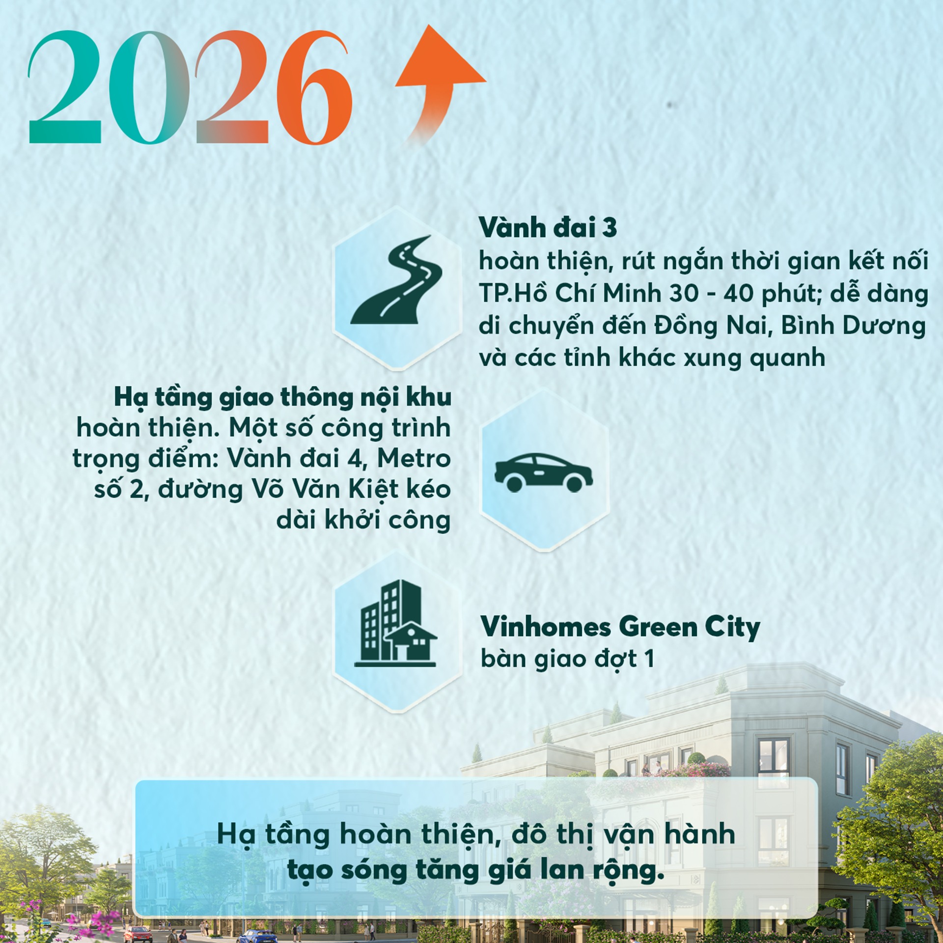 Vinhomes Green City - Cột mốc vàng bứt tốc tăng trưởng