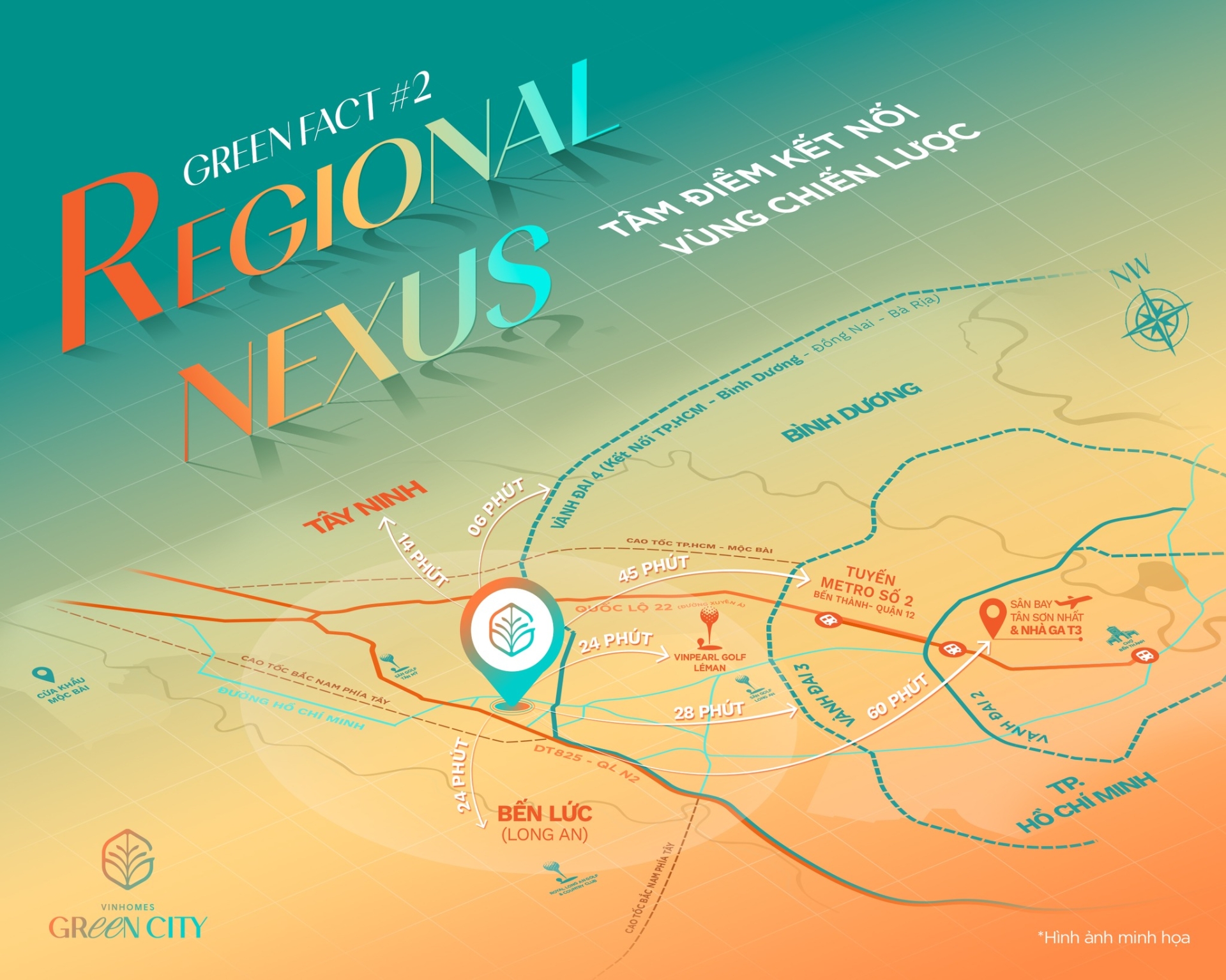 R - Regional Nexus: Tâm điểm kết nối vùng chiến lược, thúc đẩy giao thương sôi động