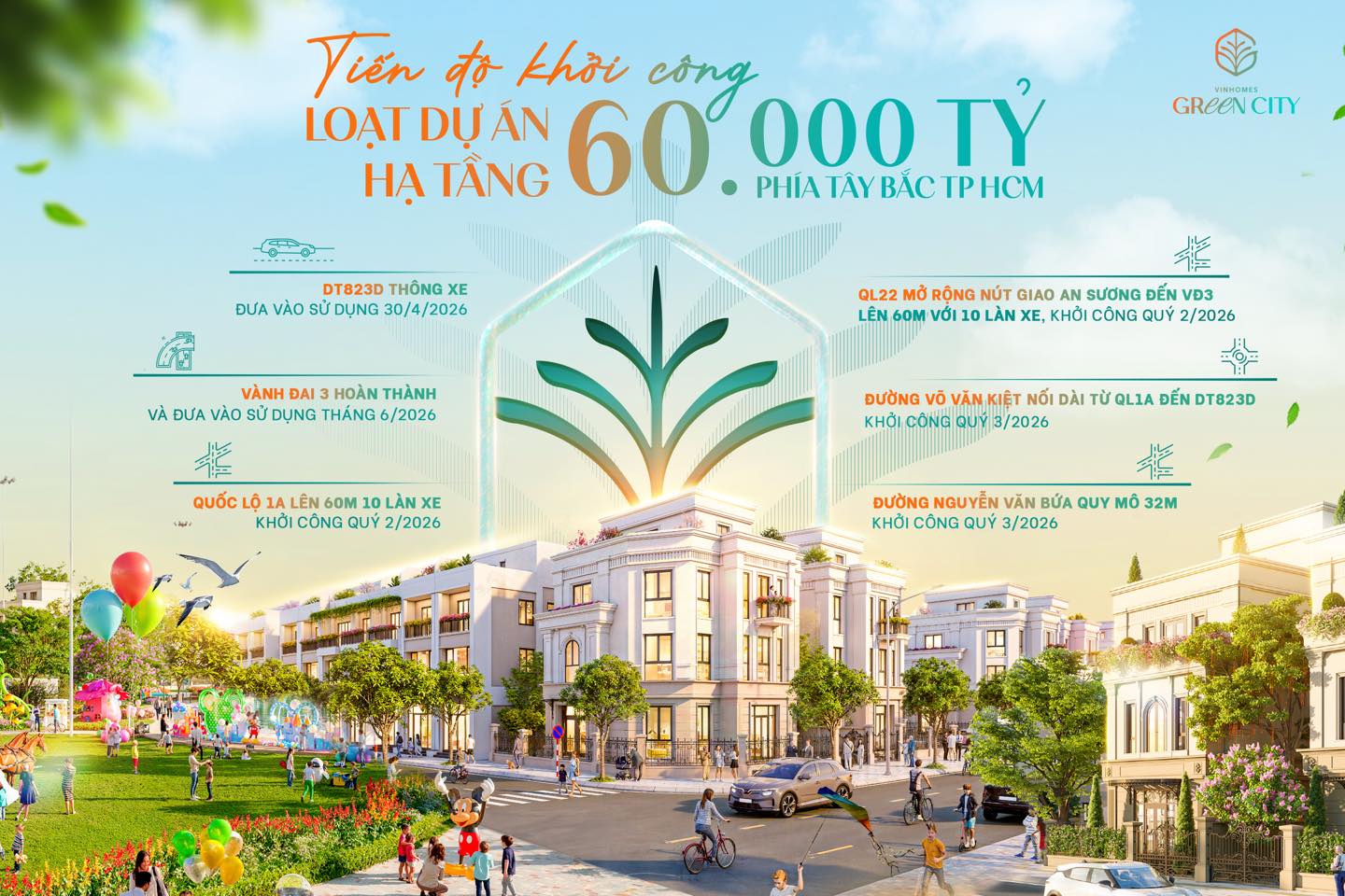 Tiến độ khởi công loạt dự án hạ tầng 60.000 tỷ phía Tây Bắc TP.HCM
