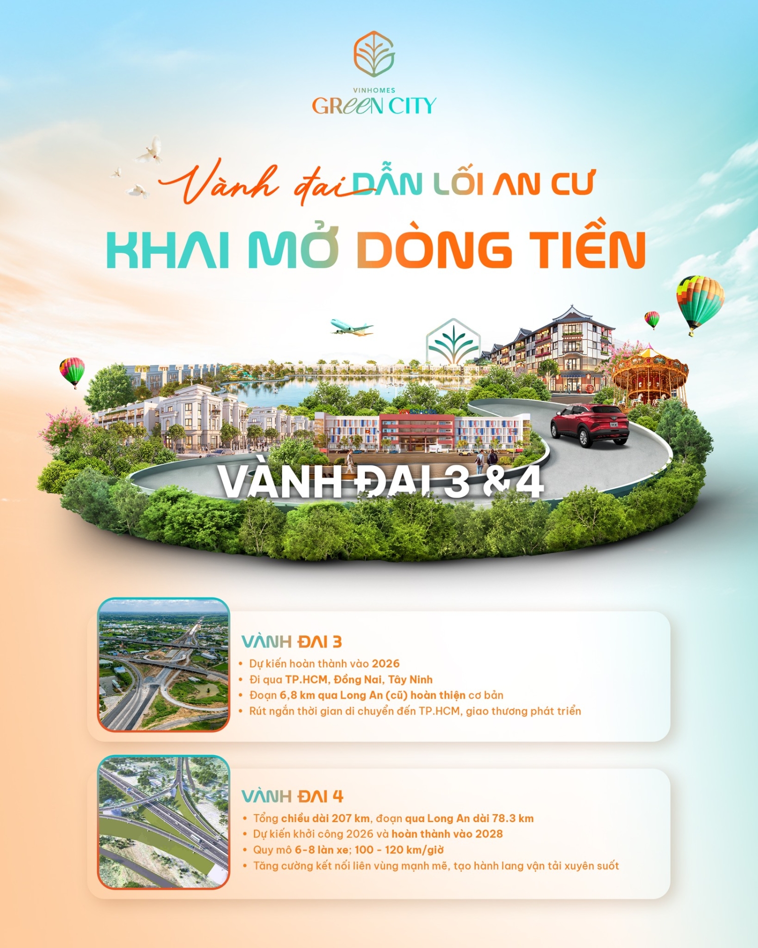 Vành đai dẫn lối an cư, khai mở dòng tiền