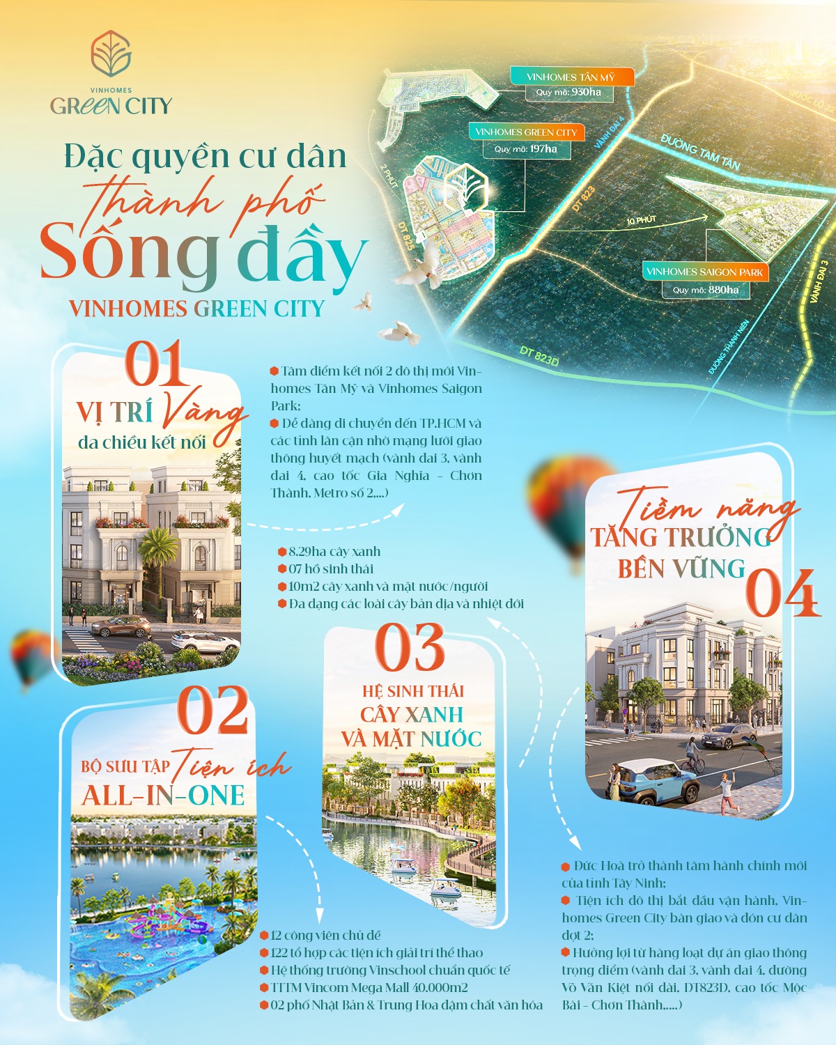 [Bất Động Sản 68 - batdongsan68.vn] Vinhomes Green City - Vinhomes Hậu Nghĩa: Sống tại Vinhomes Green City l&agrave; cư d&acirc;n sở hữu trọn bộ 4 đặc quyền ưu việt, mang đến gi&aacute; trị sống tận hưởng v&agrave; thịnh vượng: Kết nối đa chiều - Tận hưởng hệ tiện &iacute;ch All-in-one - M&ocirc;i trường sống xanh - Gi&aacute; trị tăng trưởng. Vinhomes Green City - Mua một ng&ocirc;i nh&agrave;, sở hữu một tương lai thịnh vượng.
