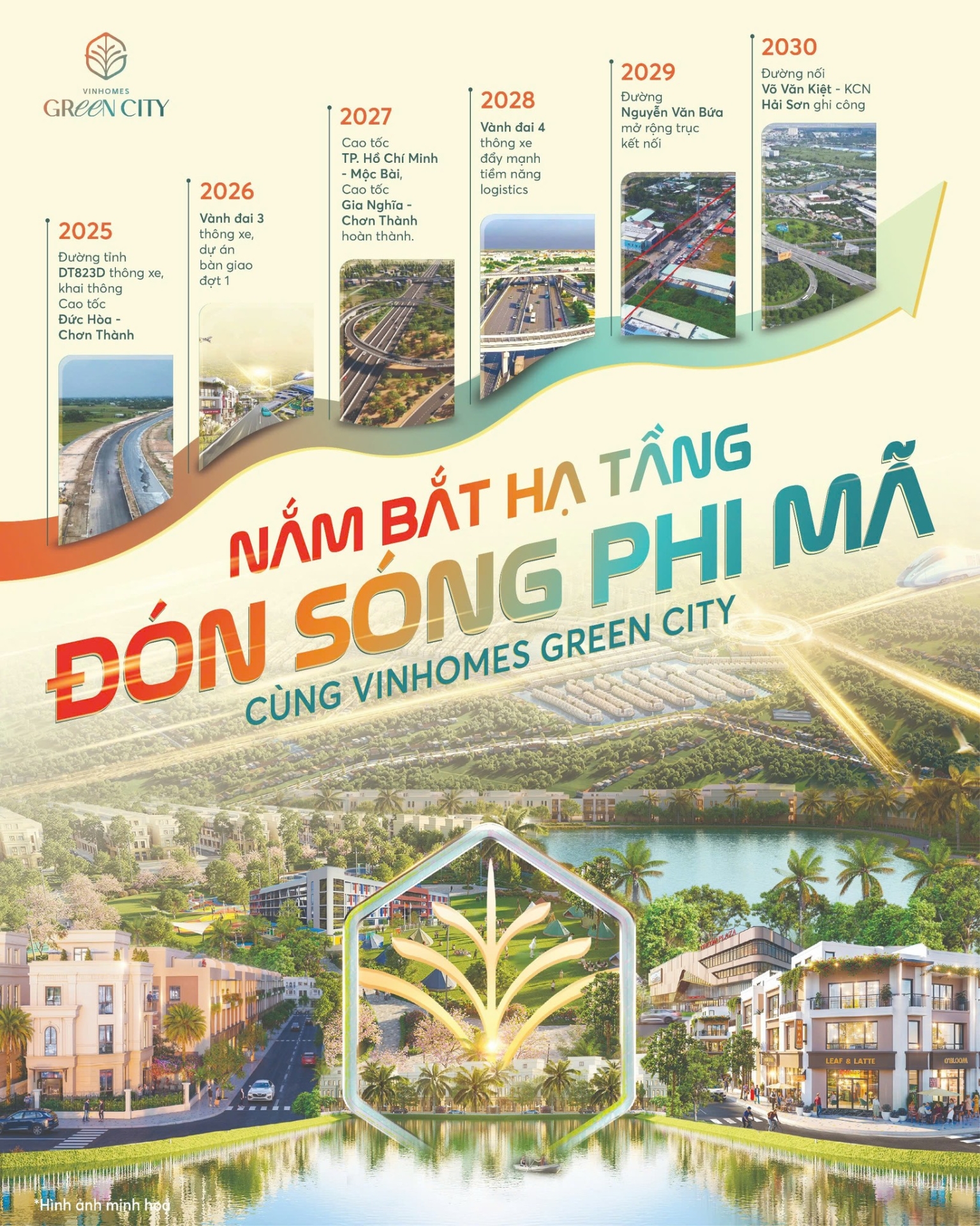 Vinhomes Green City: Hạ tầng khai mở từng nhịp tăng giá vững vàng