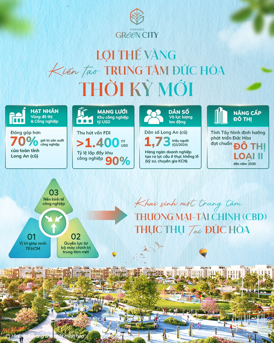 Những giá trị vàng kiến tạo vị thế mới của Đức Hòa