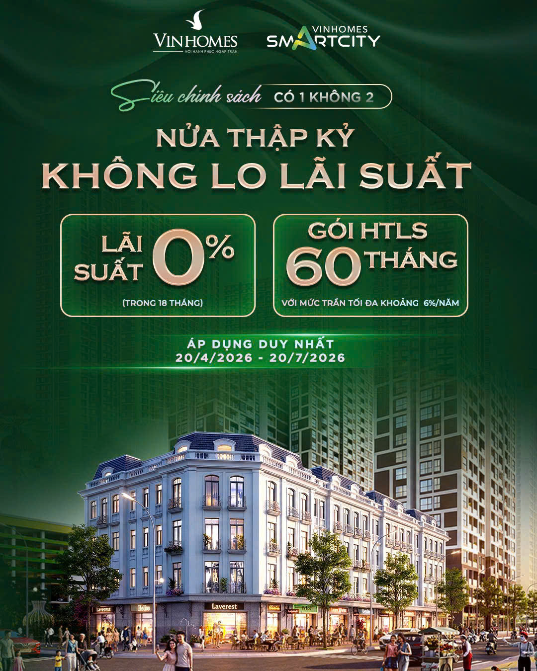 Nắm bắt cơ hội, an tâm đầu tư DTTM Vinhomes Smart City