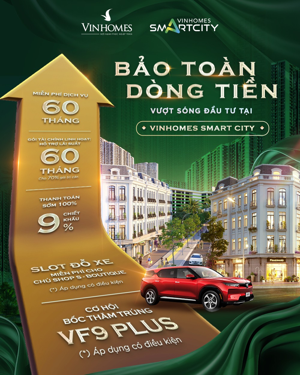 Chính sách bán hàng Boutique Collection - Vinhomes Smart City