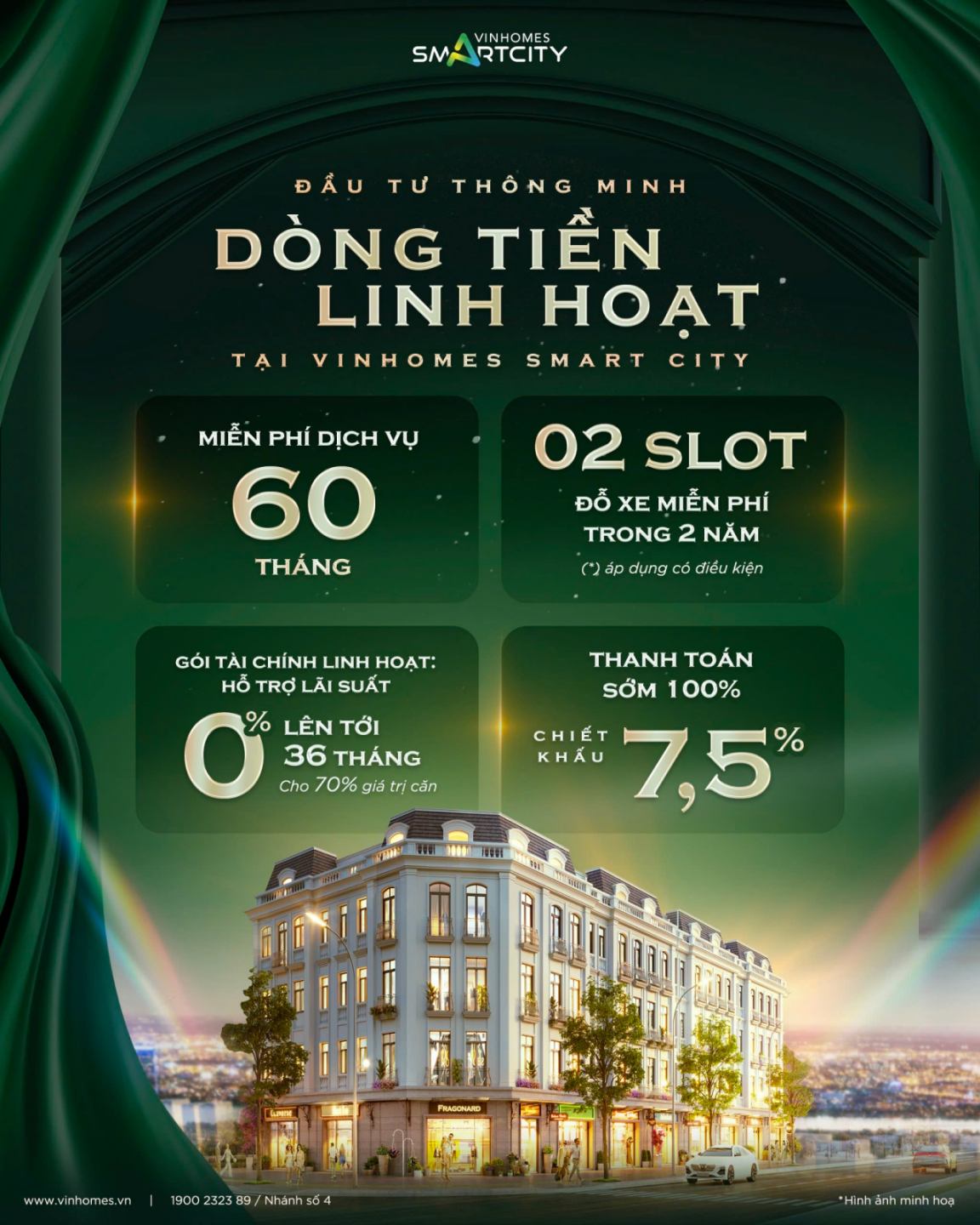 Đầu tư thông minh - Dòng tiền linh hoạt tại Vinhomes Smart City