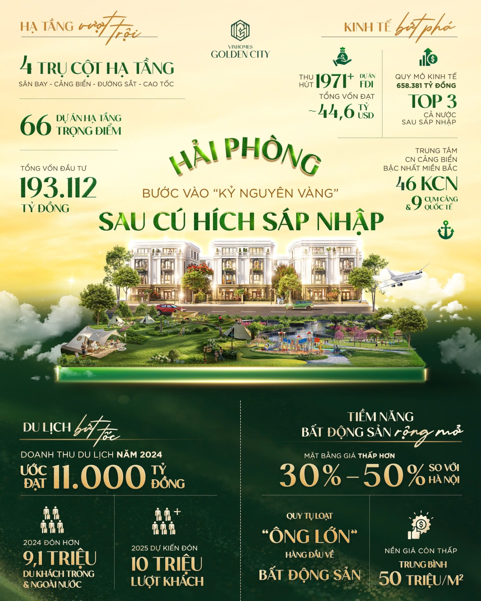 Hải Phòng bước vào 