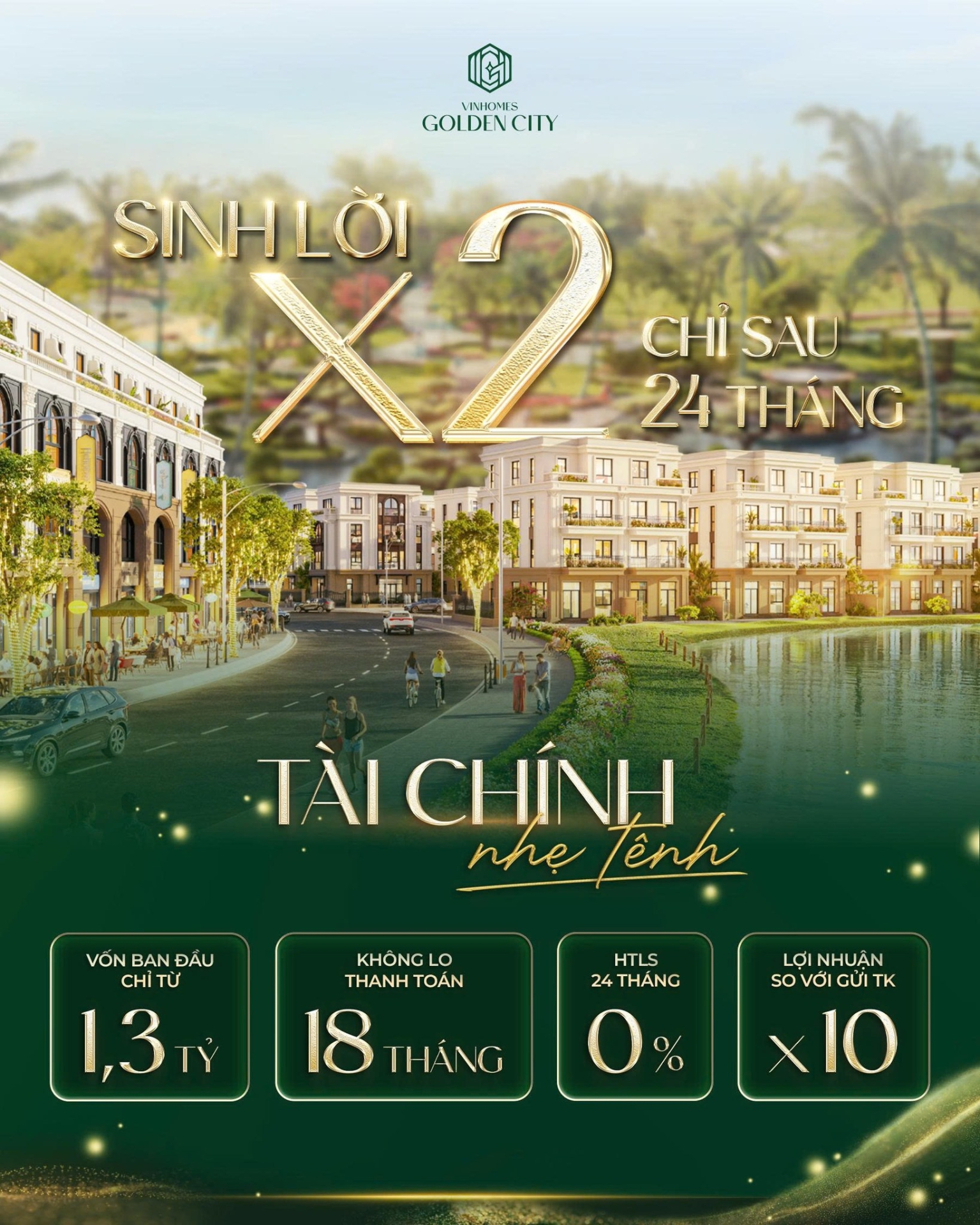 Cơ hội sinh lời x2 chỉ sau 24 tháng - Tài chính nhẹ tênh