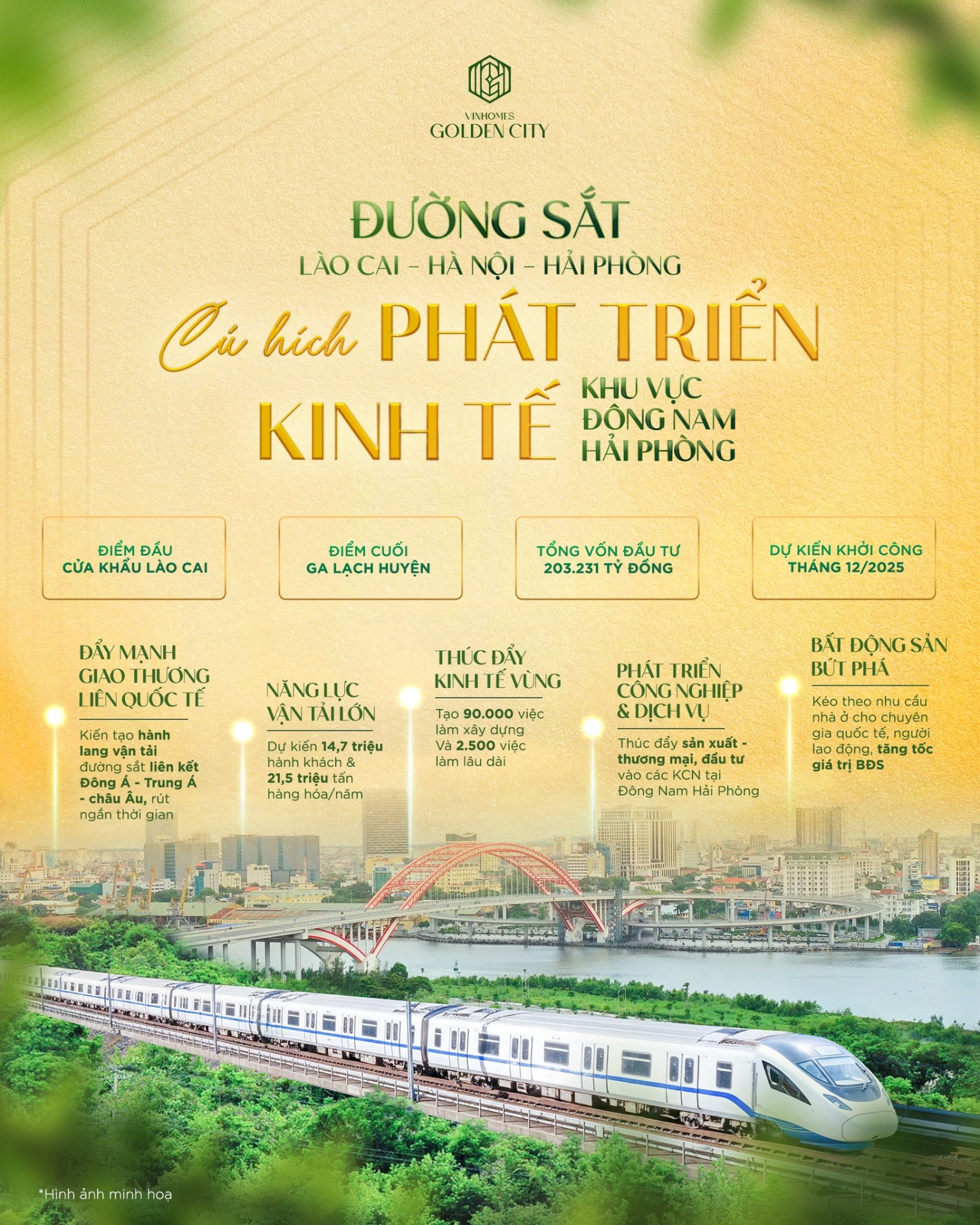 Đường sắt quốc tế Lào Cai – Hà Nội – Hải Phòng: Cú hích chiến lược cho Đông Nam thành phố Cảng