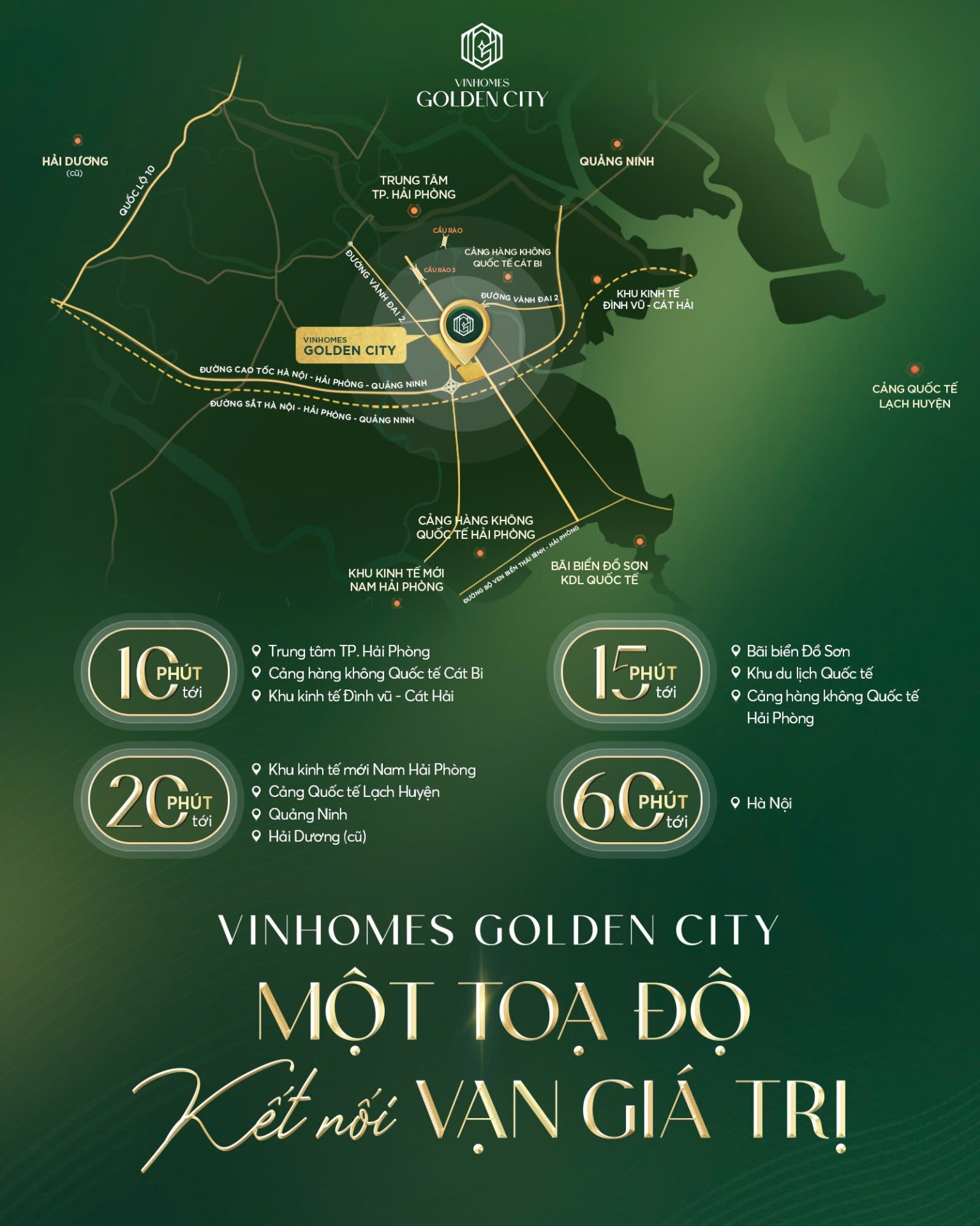 Vinhomes Golden City - Một tọa độ kết nối vạn giá trị