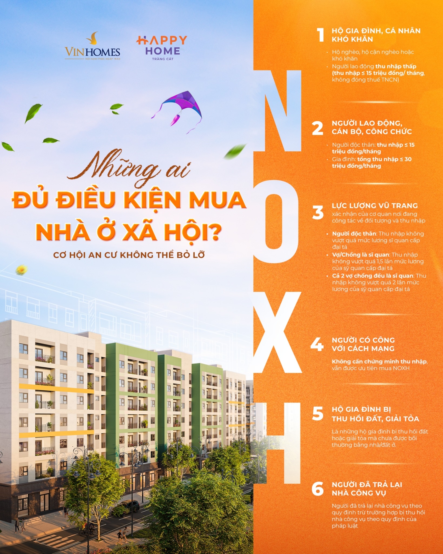 Lưu ngay: Ai đủ điều kiện mua Nhà Ở Xã Hội?