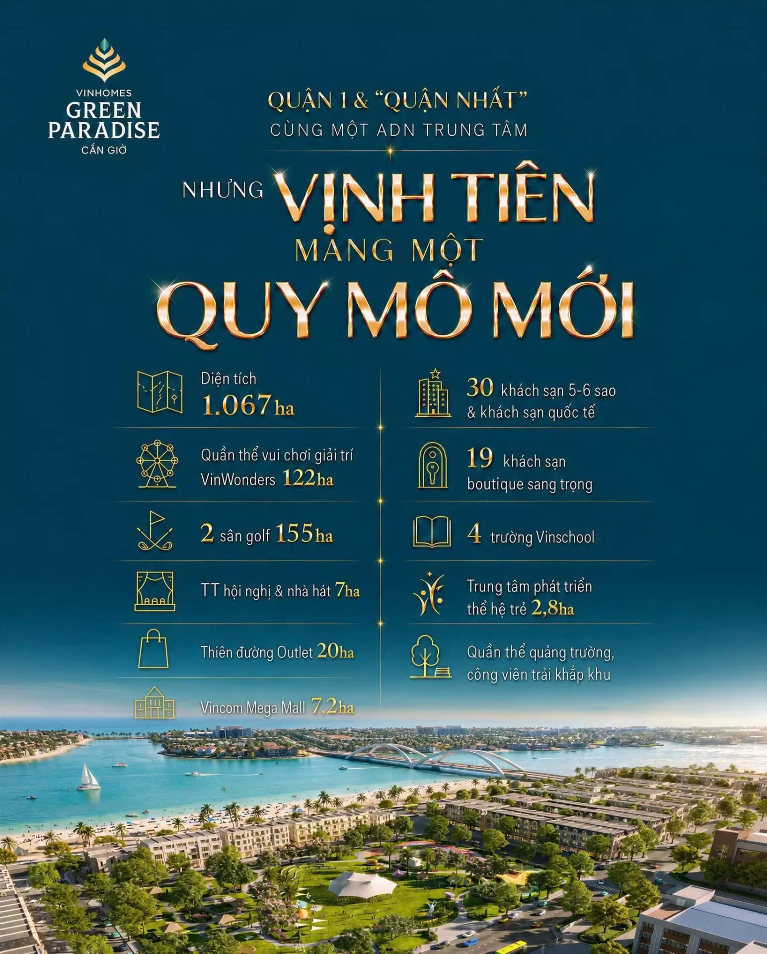 Quận 1 & 