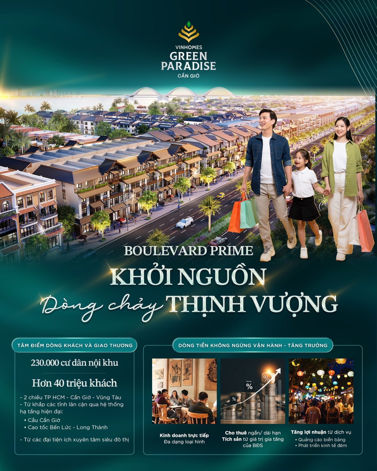 Boulevard Prime - Tâm điểm hút dòng người tạo ra dòng tiền
