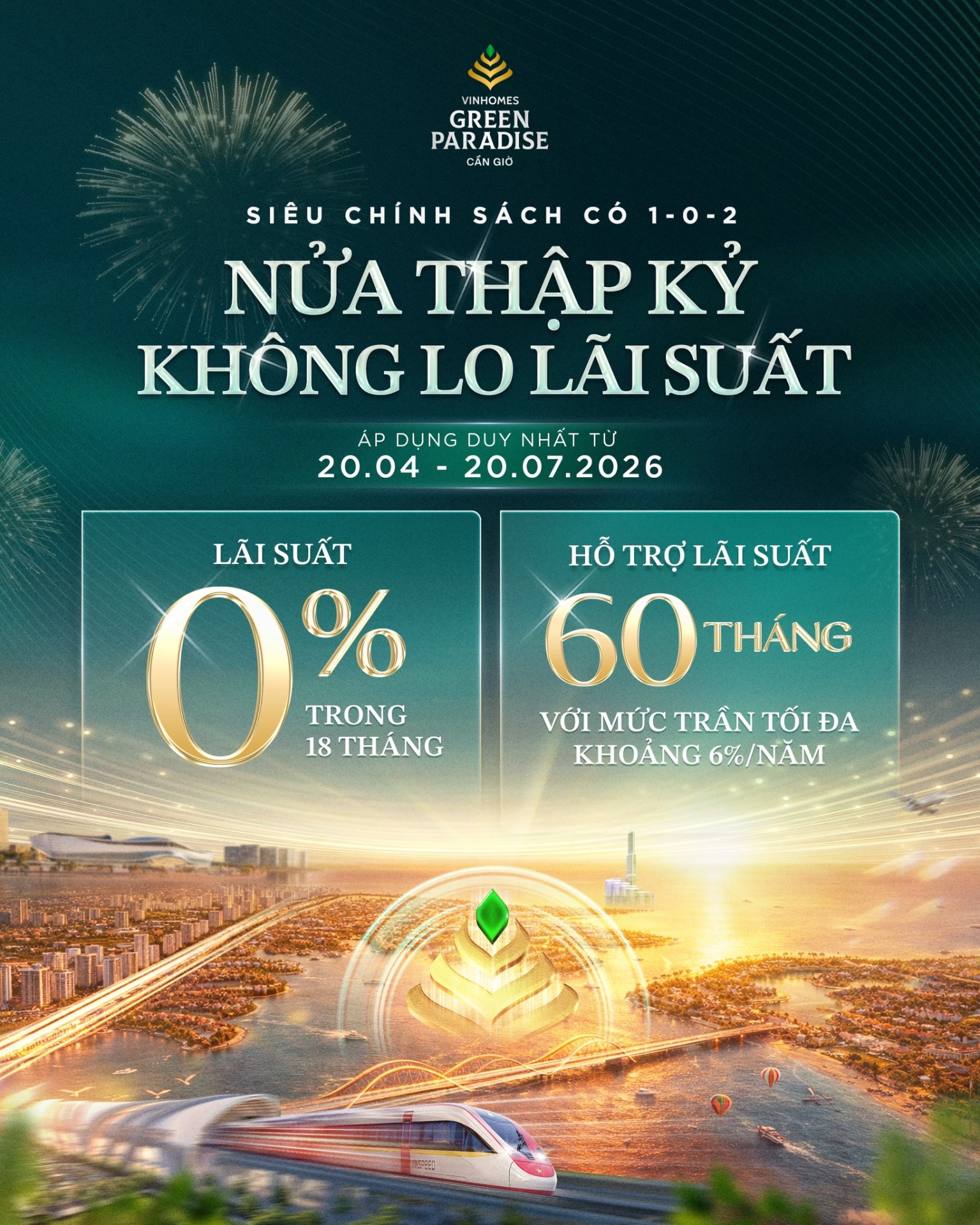 Chính thức kích hoạt siêu chính sách có 1 không 2 - Nửa thập kỷ không lo lãi suất khi sở hữu bất động sản Vinhomes
