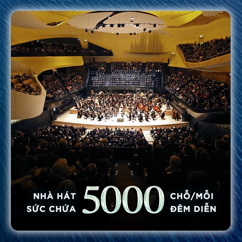 Nhà hát sóng xanh - Blue Waves Theatre