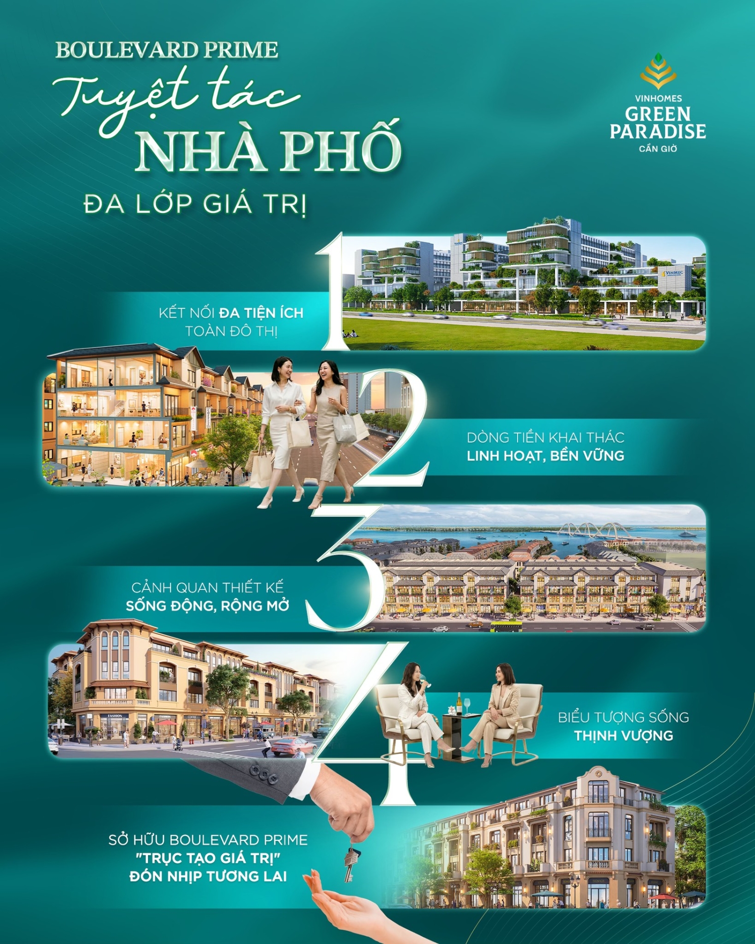 Boulevard Prime - Siêu phẩm nhà phố đa lớp giá trị giữa tâm điểm thịnh vượng tương lai của TP. Hồ Chí Minh