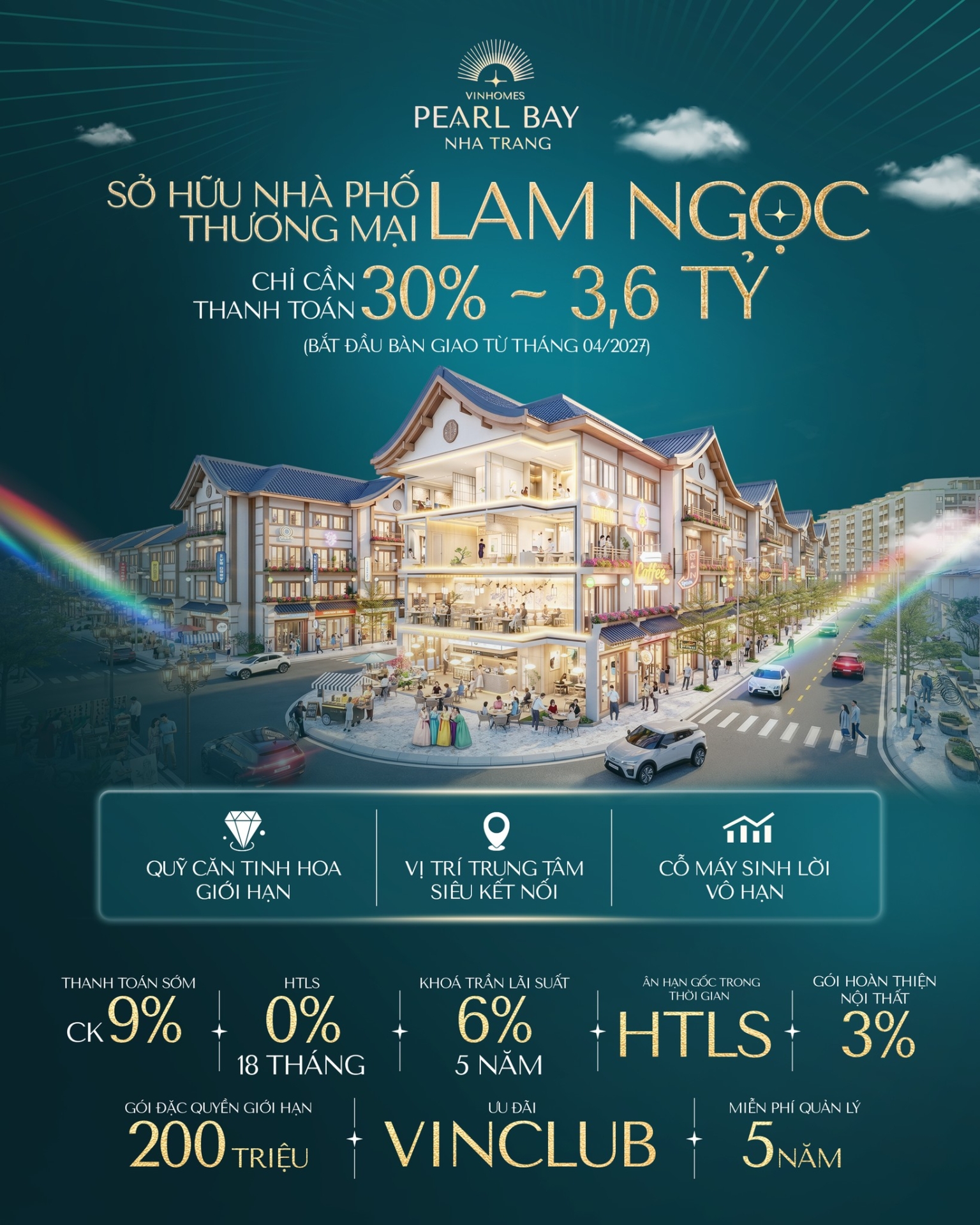 Chính sách bán hàng Phân khu Lam Ngọc dự án Vinhomes Pearl Bay