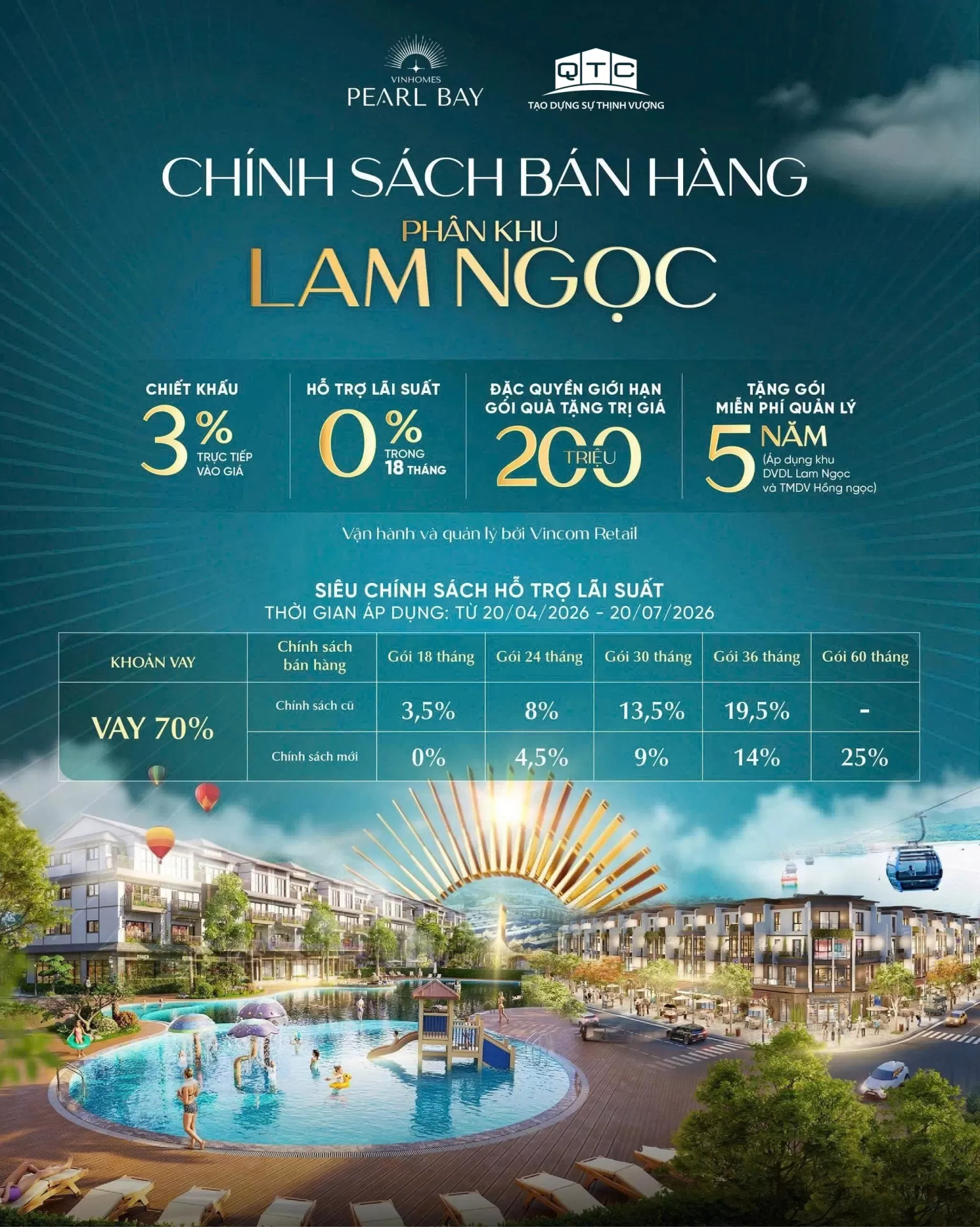 Chính sách bán hàng Phân khu Lam Ngọc dự án Vinhomes Pearl Bay