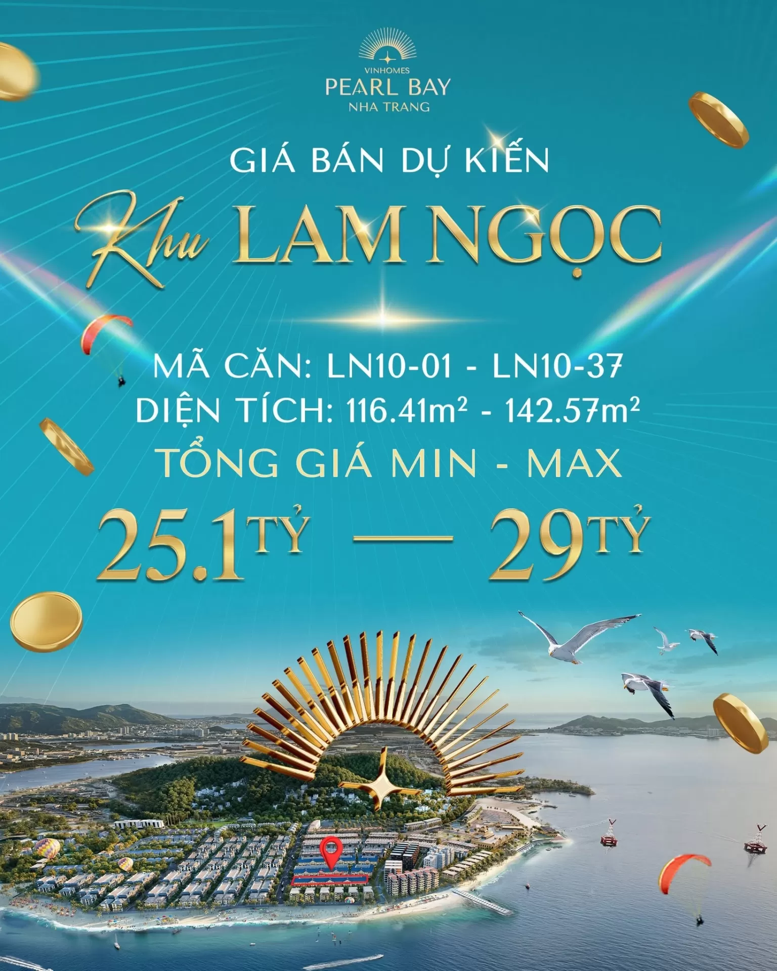 Giá bán dự kiến Phân khu Lam Ngọc & Hồng Ngọc - Vinhomes Pearl Bay
