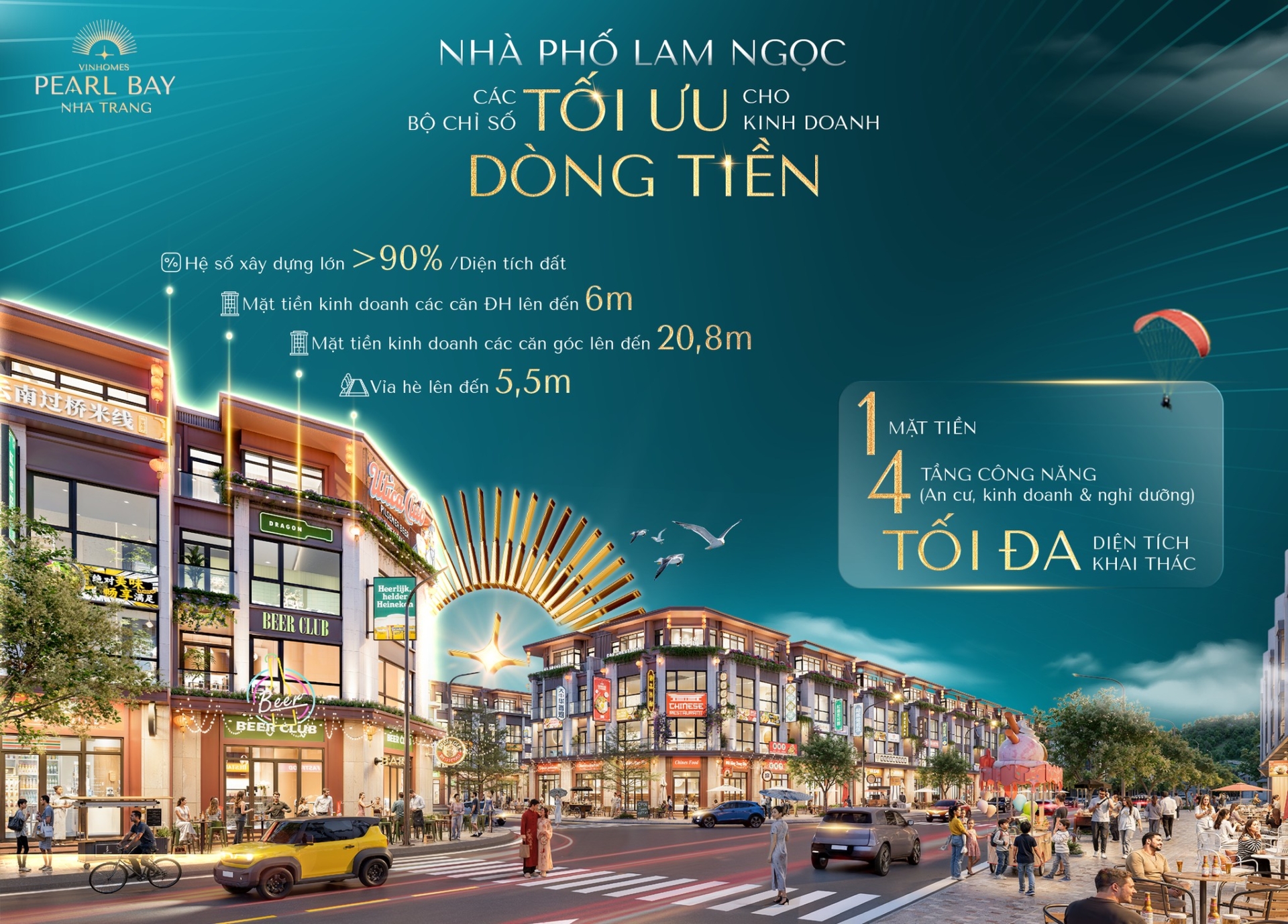 Nhà phố Lam Ngọc - Các bộ chỉ số tối ưu dòng tiền kinh doanh