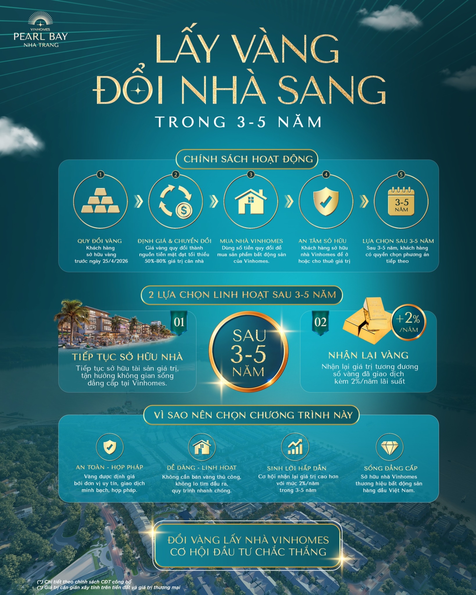 [Bất Động Sản 68 - batdongsan68.vn] Vinhomes Pearl Bay Nha Trang: Khi c&aacute;c k&ecirc;nh t&iacute;ch lũy truyền thống đối mặt với nhiều biến động, việc chuyển dịch d&ograve;ng vốn v&agrave;o những bất động sản thực c&oacute; gi&aacute; trị bền vững ch&iacute;nh l&agrave; bước đi chiến lược. Hiện thực h&oacute;a tầm nh&igrave;n đ&oacute;, Vinhomes mang đến giải ph&aacute;p đột ph&aacute; - "lấy v&agrave;ng đổi nh&agrave; sang" - một chương tr&igrave;nh trọng điểm đang thu h&uacute;t sự ch&uacute; &yacute; lớn.