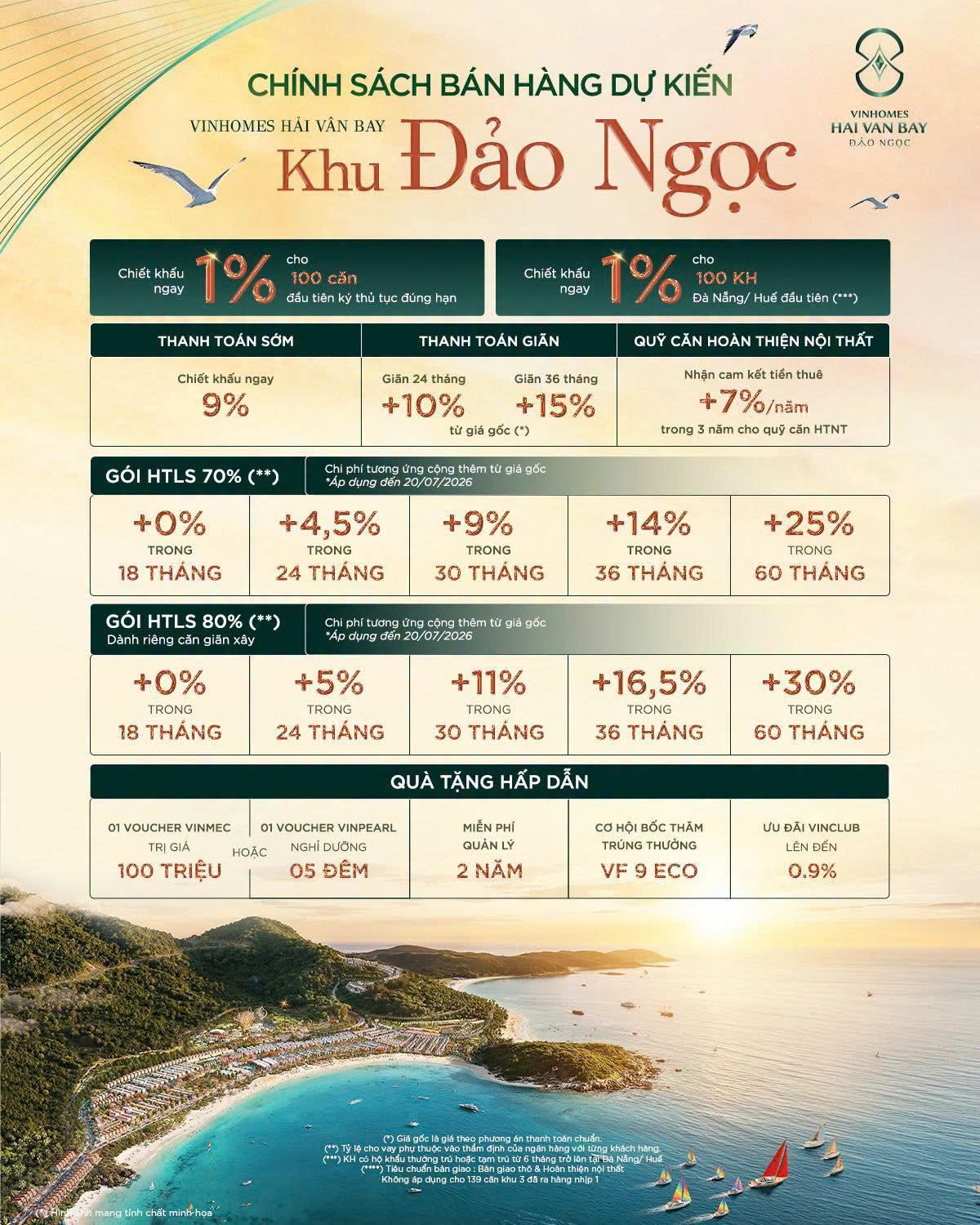 Chính sách bán hàng Vinhomes Hải Vân Bay