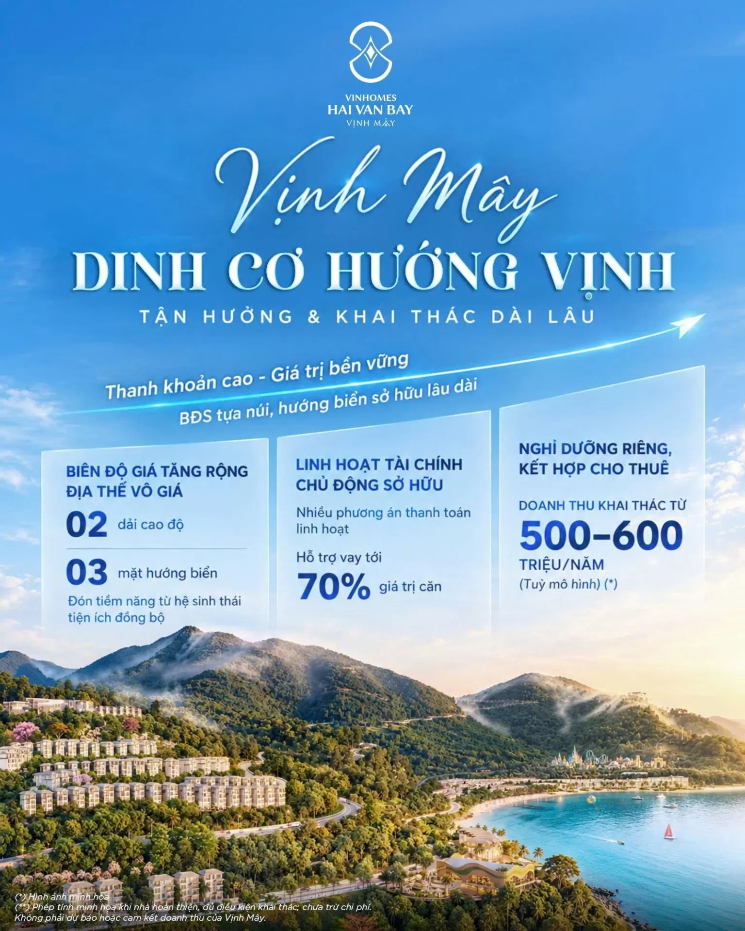 Vịnh Mây: Dinh cơ hướng vịnh - Tận hưởng & Khai thác dài lâu