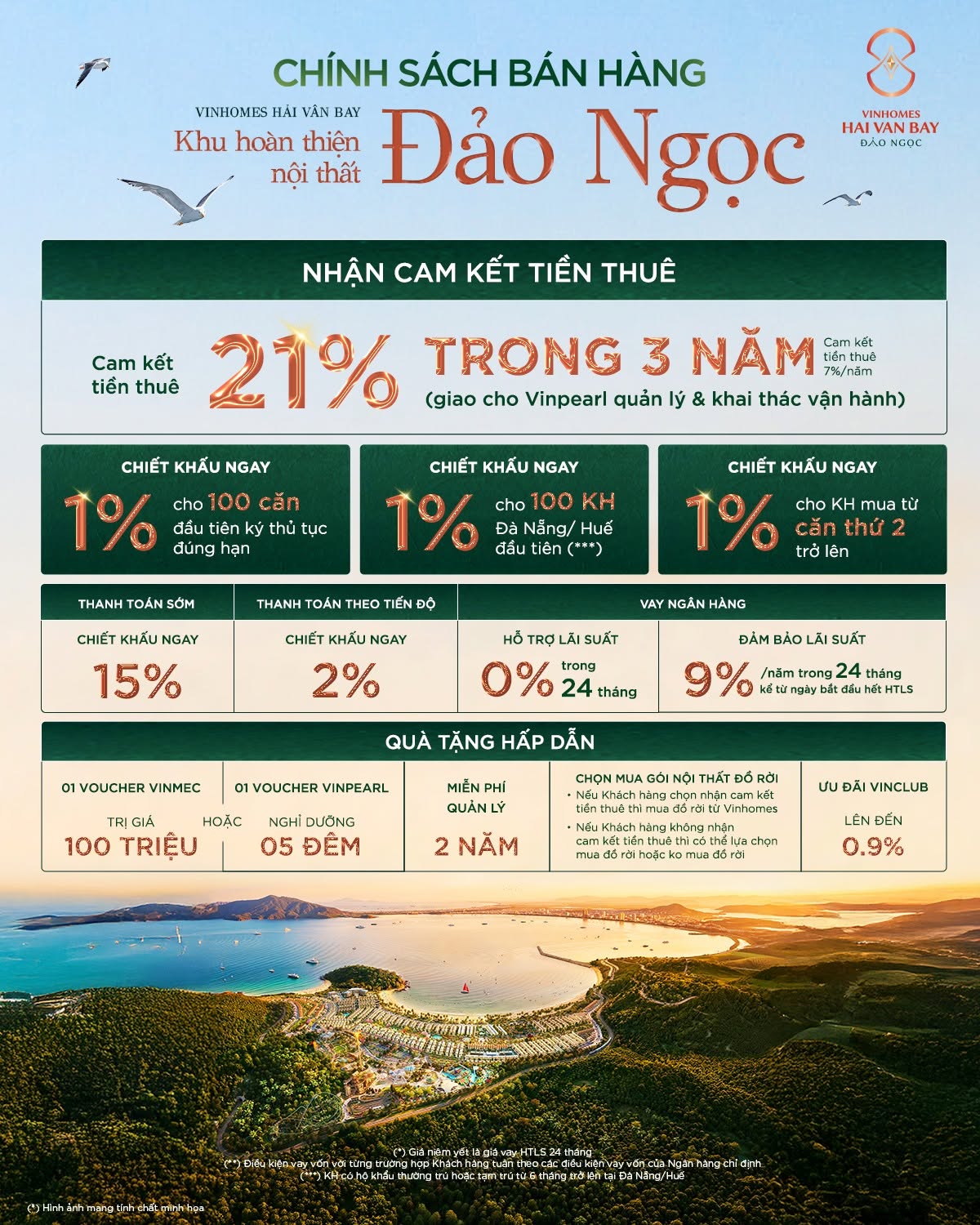 Cơ hội sở hữu kh&ocirc;ng gian sống nghỉ dưỡng đẳng cấp với nội thất ho&agrave;n thiện theo phong c&aacute;ch ấn tượng, nhận nh&agrave; - ở ngay - khai th&aacute;c d&ograve;ng tiền tại t&acirc;m điểm th&agrave;nh phố du lịch tiềm năng h&agrave;ng đầu Việt Nam với loạt ch&iacute;nh s&aacute;ch ưu đ&atilde;i d&agrave;nh cho kh&aacute;ch h&agrave;ng trong giai đoạn mở b&aacute;n. Cam kết tiền thu&ecirc; l&ecirc;n đến 21% trong 3 năm (tương đương 7%/năm) khi b&agrave;n giao cho Vinpearl quản l&yacute; & khai th&aacute;c vận h&agrave;nh.