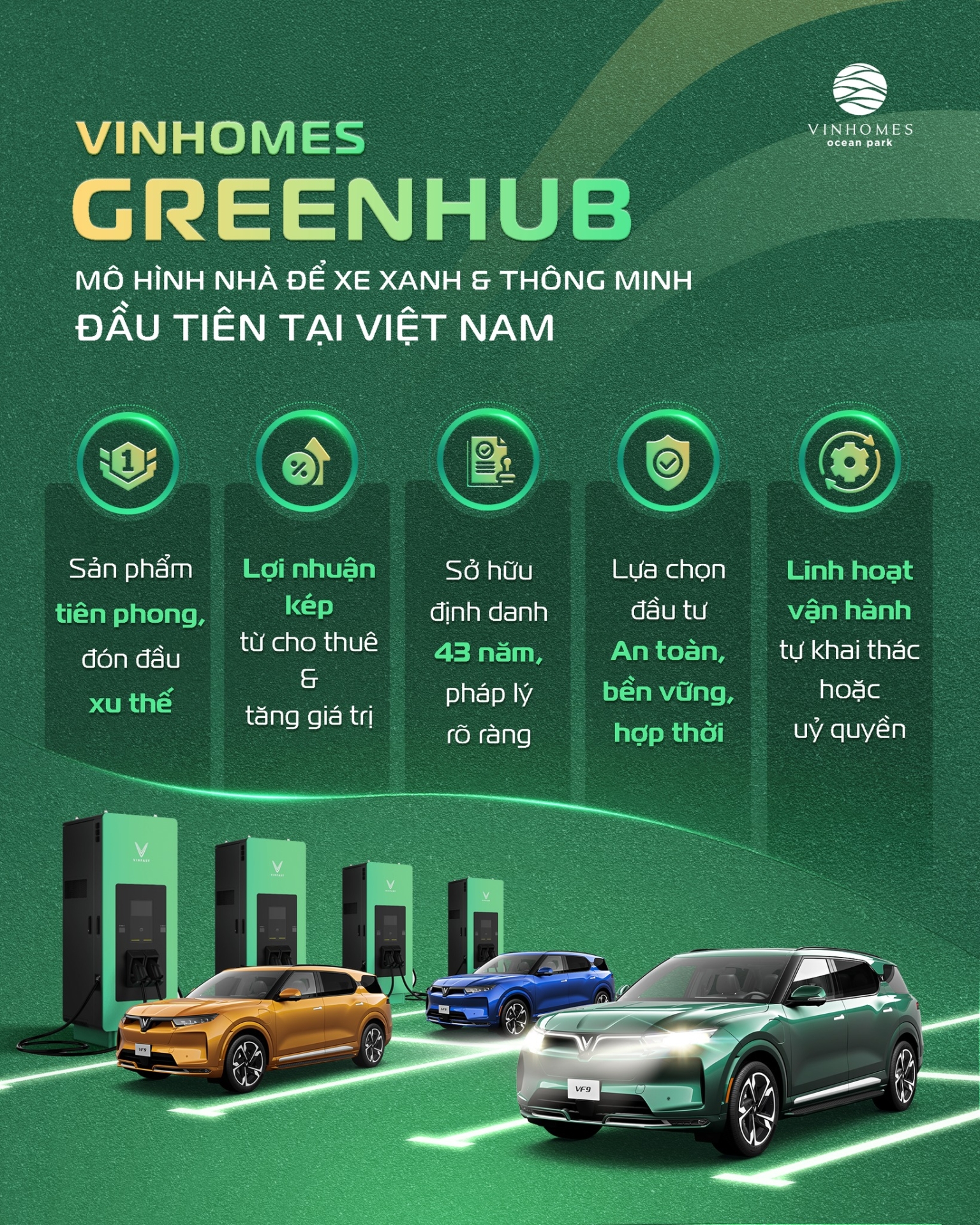 Vinhomes GreenHub - Mô hình nhà để xe xanh thông minh đầu tiên tại Việt Nam