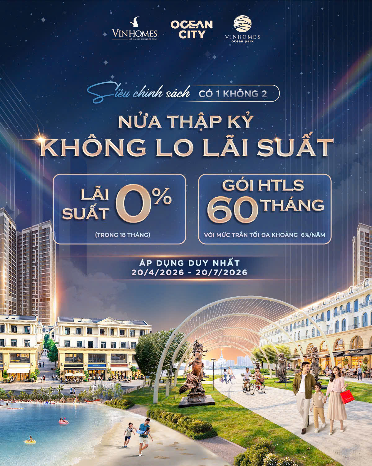 Nửa thập kỷ không lo lãi suất - Cơ hội đầu tư DTTM Vinhomes Ocean Park 1 ngay trong tháng 4