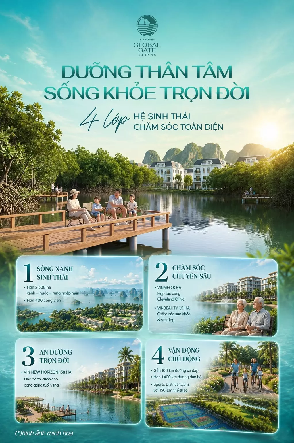 4 lớp hệ sinh thái chăm sóc toàn diện