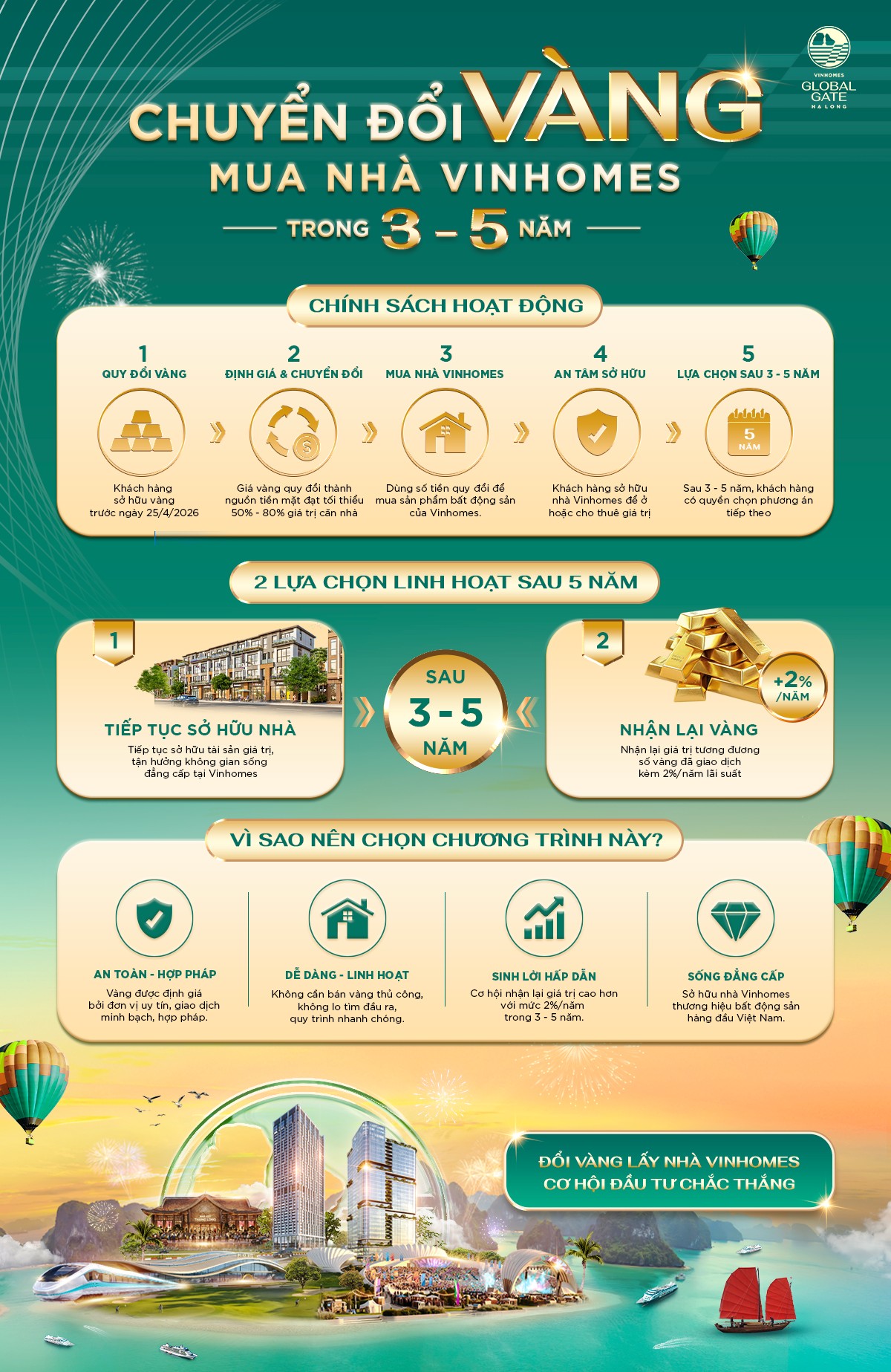 [Bất Động Sản 68 - batdongsan68.vn] Vinhomes Global Gate Hạ Long: Vinhomes ch&iacute;nh thức tạo n&ecirc;n một cuộc "c&aacute;ch mạng" đầu tư khi lần đầu ti&ecirc;n khơi th&ocirc;ng nguồn v&agrave;ng nh&agrave;n rỗi, biến kim loại qu&yacute; th&agrave;nh si&ecirc;u t&agrave;i sản tại Vịnh Di sản! Đ&acirc;y kh&ocirc;ng chỉ l&agrave; bước đi ti&ecirc;n phong nhằm th&uacute;c đẩy d&ograve;ng vốn v&agrave;o nền kinh tế m&agrave; c&ograve;n l&agrave; cơ hội "c&oacute; một kh&ocirc;ng hai" để c&aacute;c nh&agrave; đầu tư hiện thực h&oacute;a lợi nhuận từ v&agrave;ng sang bất động sản đẳng cấp. Đừng để "V&agrave;ng" ngủ y&ecirc;n - H&atilde;y để V&agrave;ng sinh lợi nhuận k&eacute;p, đầu tư th&ocirc;ng minh, đ&oacute;n đầu tương lai bền vững tại Vinhomes Global Gate Hạ Long!