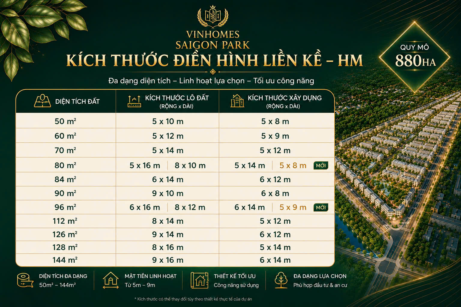 Vinhomes Sài Gòn Park