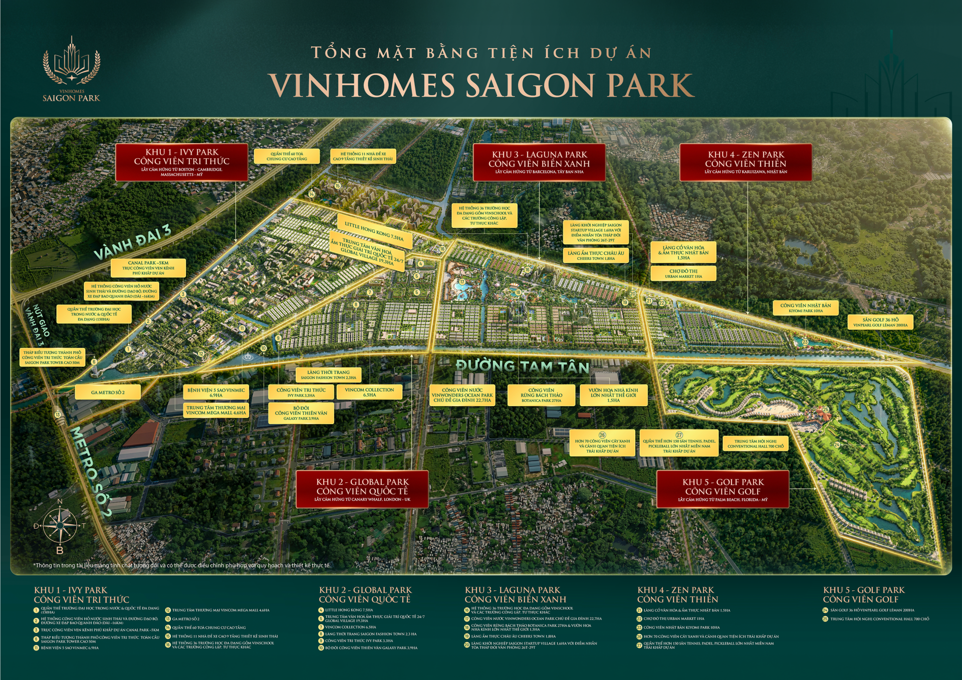 Vinhomes Sài Gòn Park