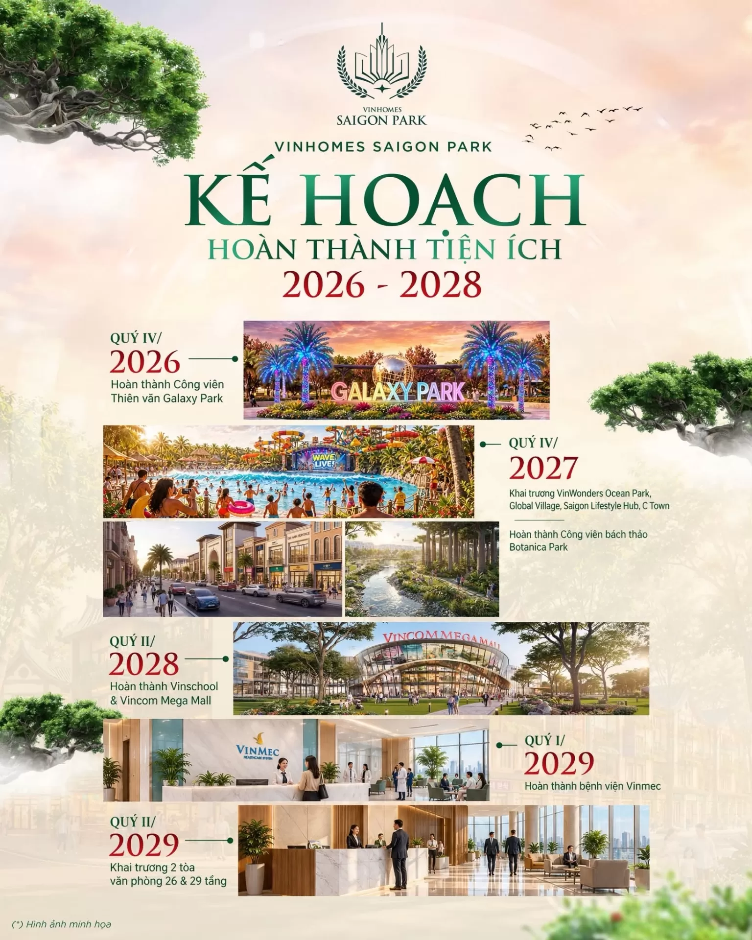 Sở hữu hôm nay - Đón nhịp tiện ích 2026-2028