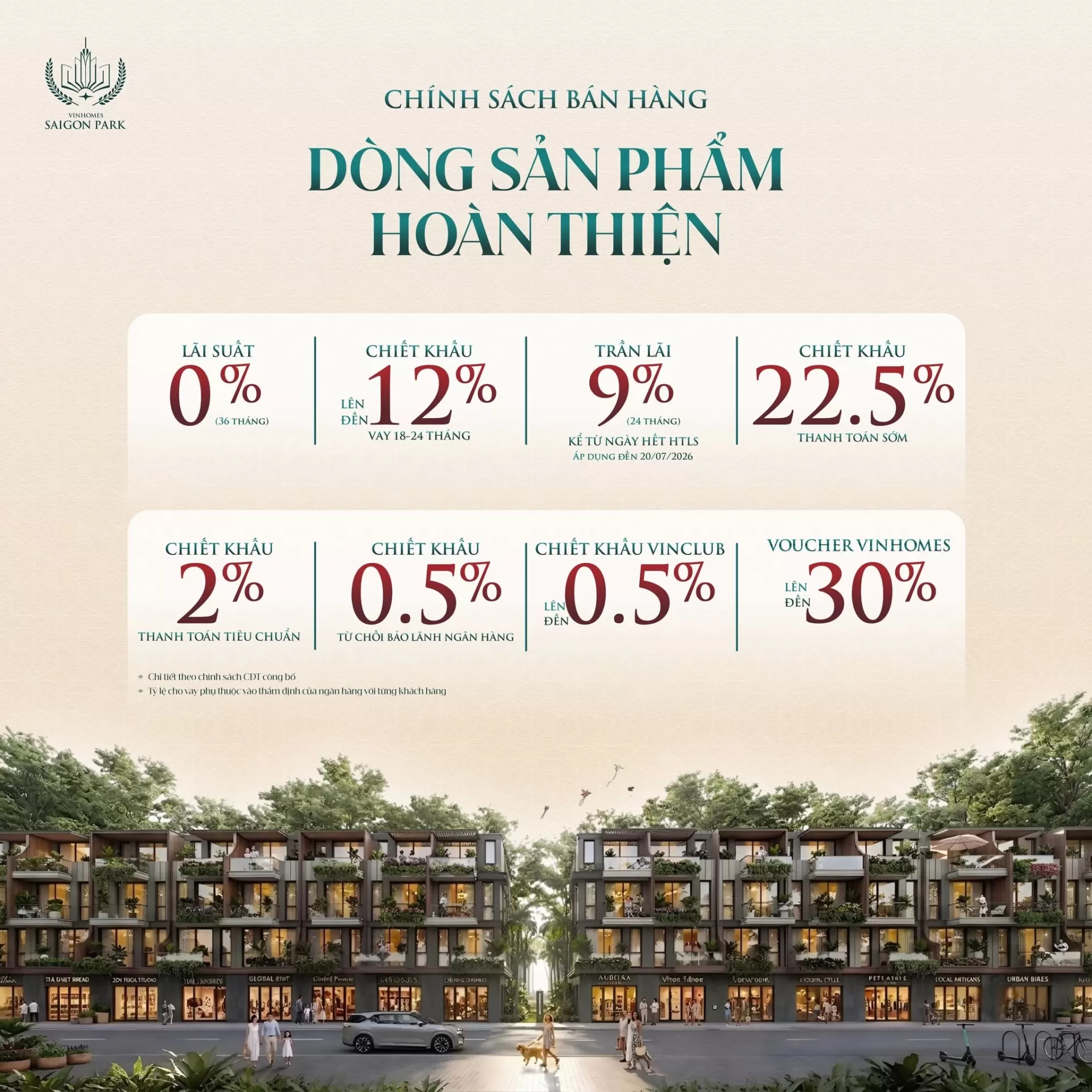 Giải pháp tài chính tối ưu: Trọn quyền sở hữu Vinhomes Saigon Park
