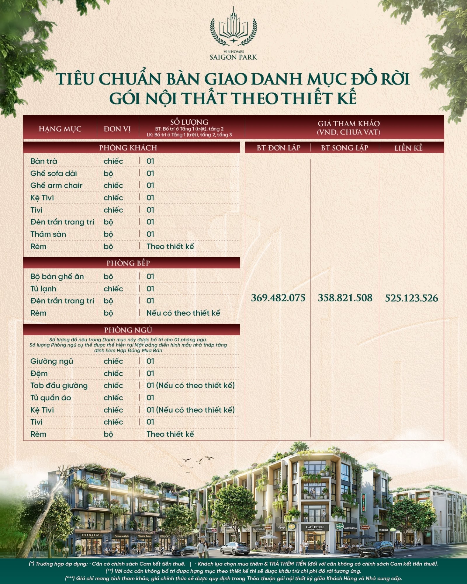 Công bố tiêu chuẩn bàn giao dòng sản phẩm chủ đầu tư hoàn thiện Vinhomes Saigon Park