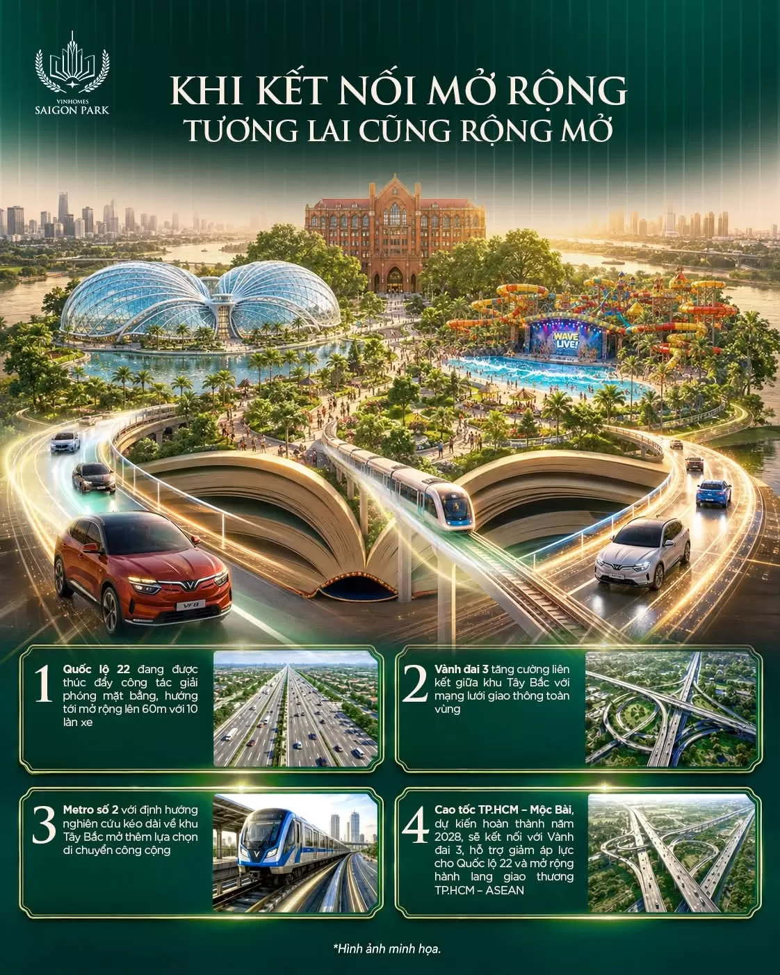 Khám phá tiềm năng Vinhomes Saigon Park tại cửa ngõ Tây Bắc nhờ kết nối chiến lược từ Vành đai 3 và dự án mở rộng Quốc lộ 22.