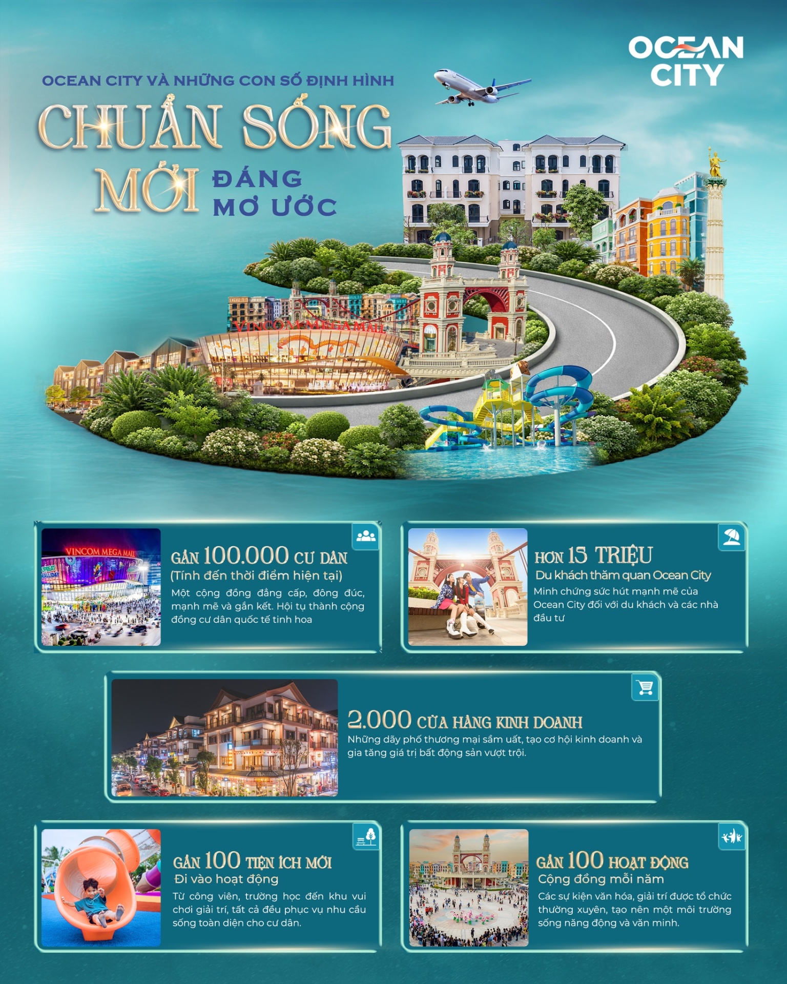 Ocean City và những con số định hình chuẩn sống mới đáng mơ ước