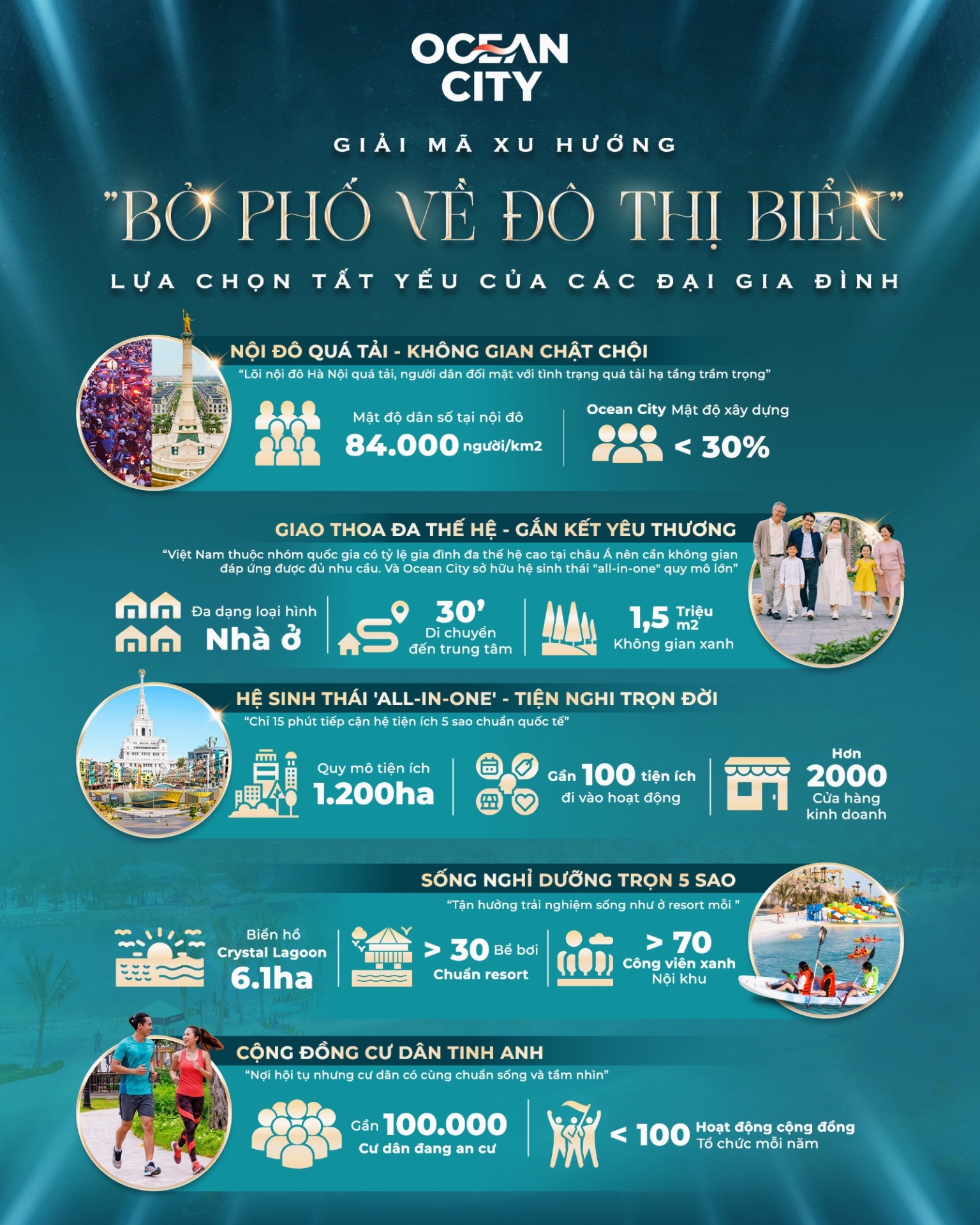 Giải mã xu hướng 